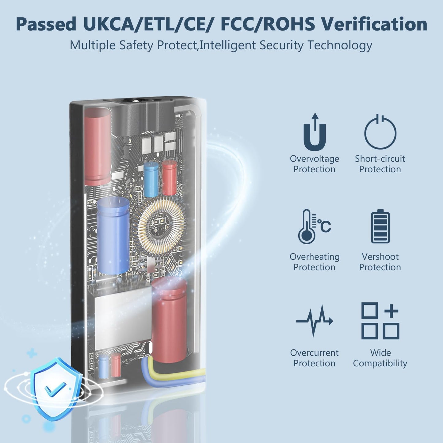 Chargeur USB C 65w pour Dell Latitude 3420 5520 5285 5290 5330 5320 5420 7212 7275 7390 7420, XPS 12 9250 9350 9360,Chromebook 3100 3400 5190 Adaptateur Secteur Ordinateur