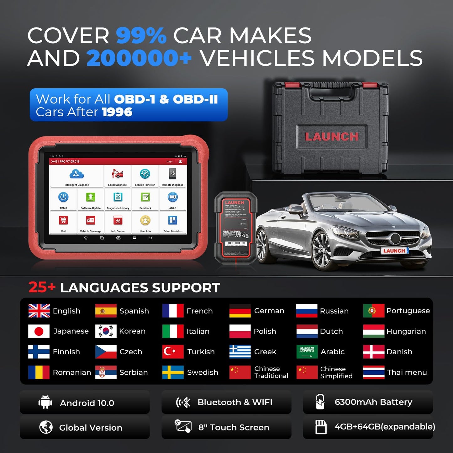 LAUNCH X431 Pros V+ 5.0 Elite Valise Diagnostic Auto avec DBSCar VII Connector,37+ Reset pour Toutes Les Voitures,Bidirectional,ECU Online Coding,CANFD,Key IMMO,FCA AutoAuth,VAG Guide