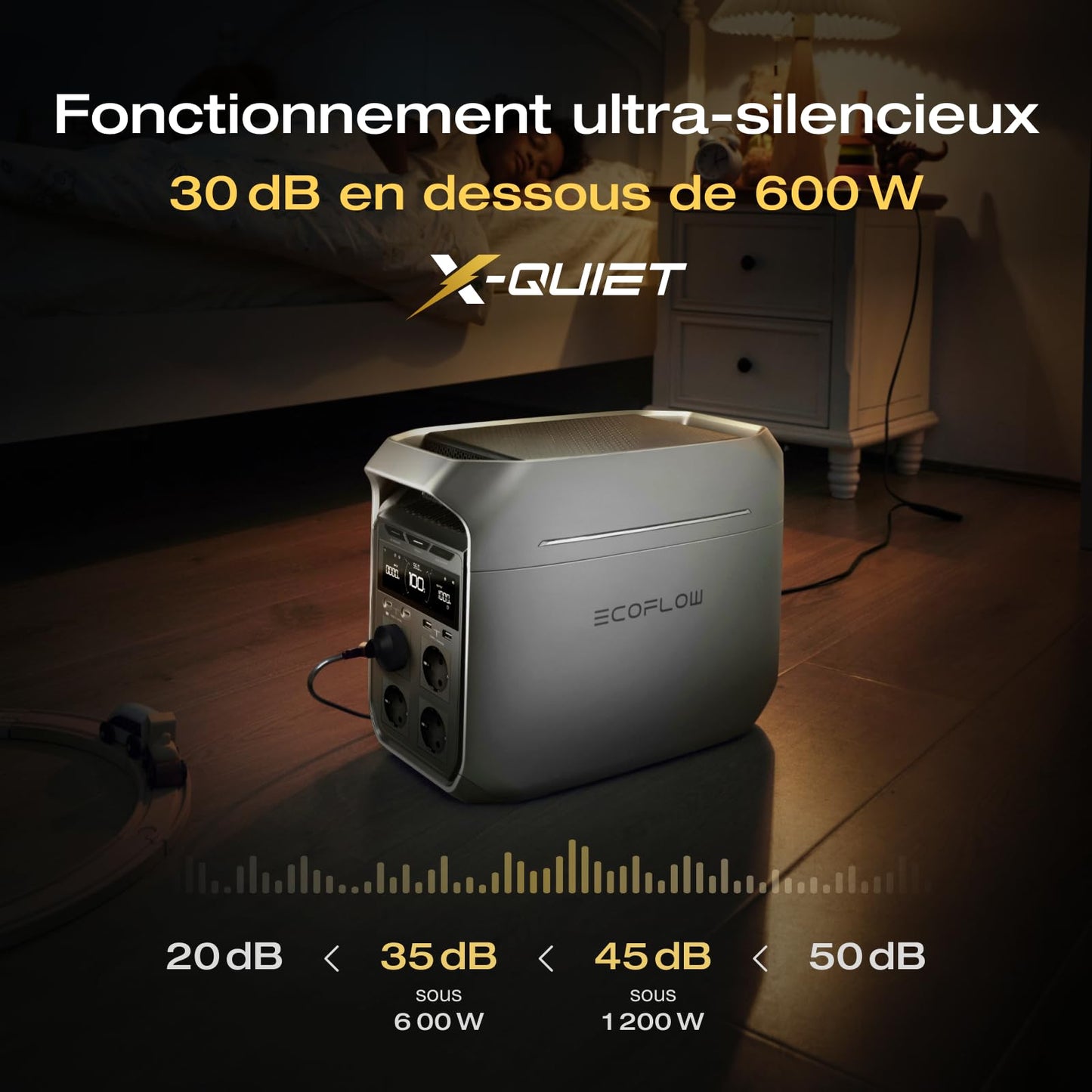 Station électrique portable EF EcoFlow DELTA 3 Plus,1024 Wh de capacité, batterie LiFePO4, charge complète en 56 min, 1800W de puissance de sortie, pour camping, RV, l'alimentation de secours