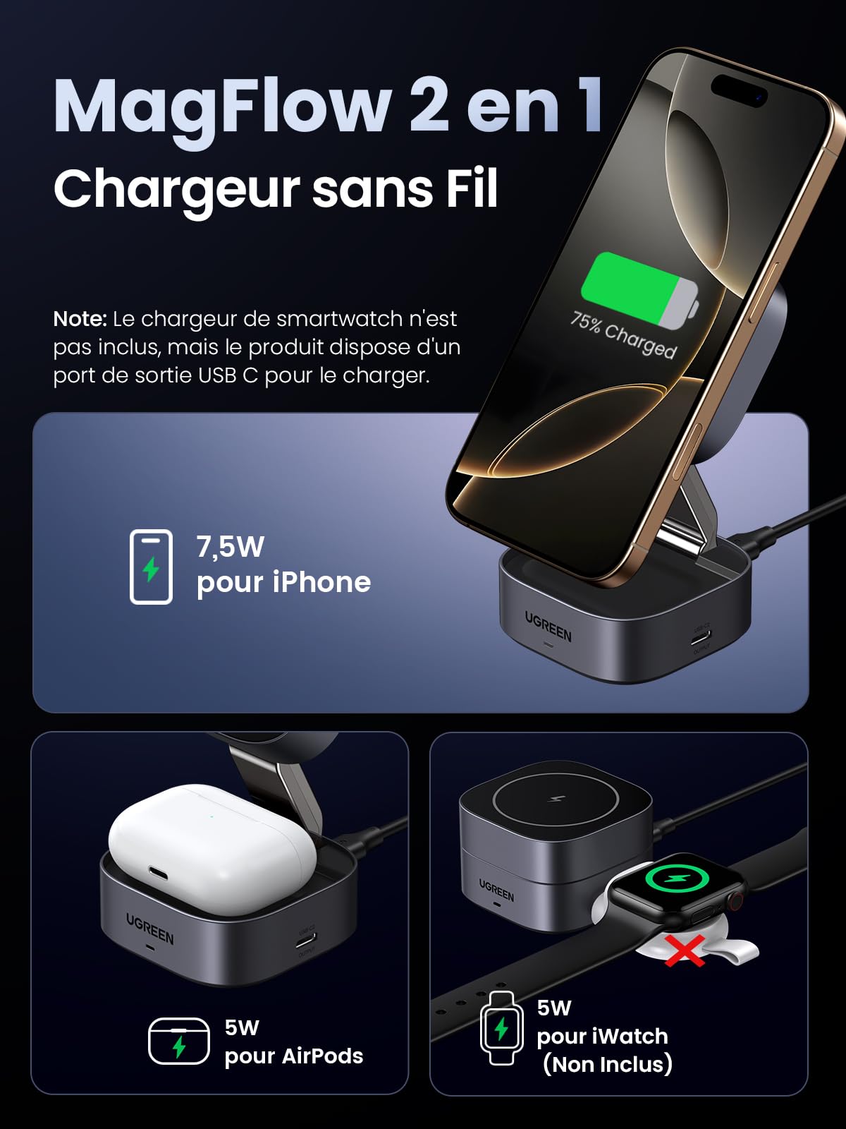 UGREEN MagFlow Chargeur Induction iPhone 2 en 1 Qi 15W Compatible avec MagSafe iPhone 16 Plus Pro Max 15 14 13 12 Mini AirPods 4 3 2 Pro Chargeur sans Fil Magnétique Rapide Pliable Angle Réglable