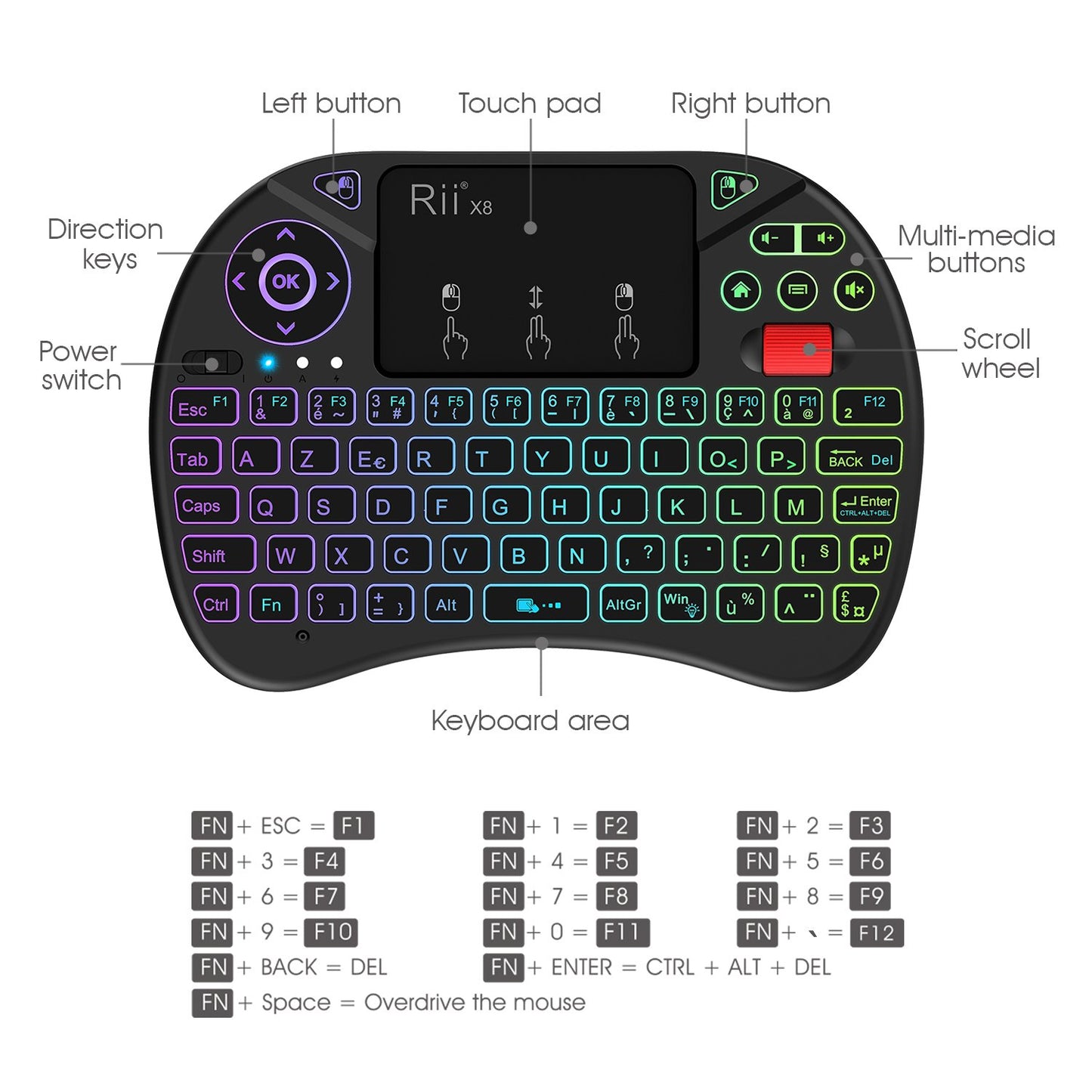 Rii Mini (Nouveauté) Clavier X8 Wireless Français Ergonomique sans Fil avec Touchpad pour Smart TV, Mini PC, HTPC, Console, Ordinateur