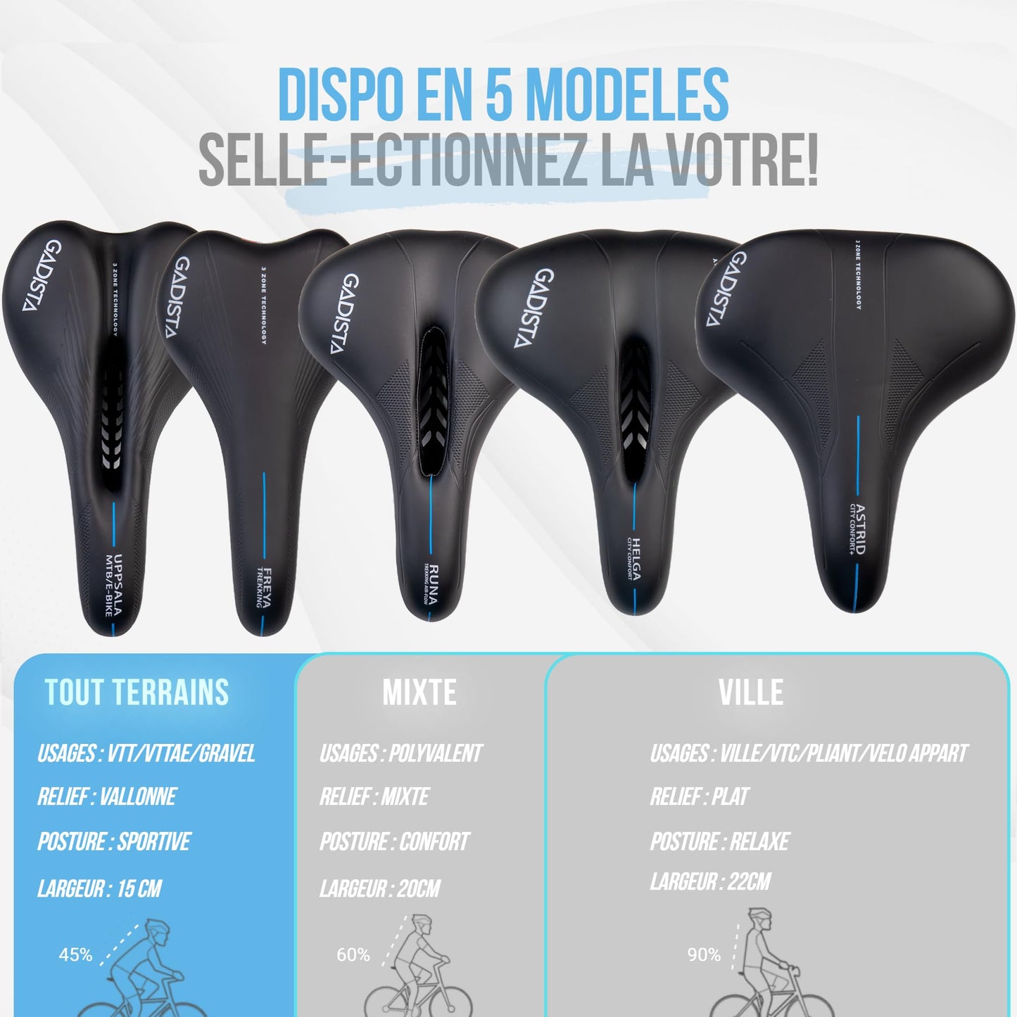 GADISTA France, Selle Velo Uppsala, Selle de Velo Ultra Confortable Fait Mains en Italie avec Technologie brevetée 3ZONES, Selle VTT VTTAE Gravel étanche pour Hommes Femmes avec Design Ergonomique