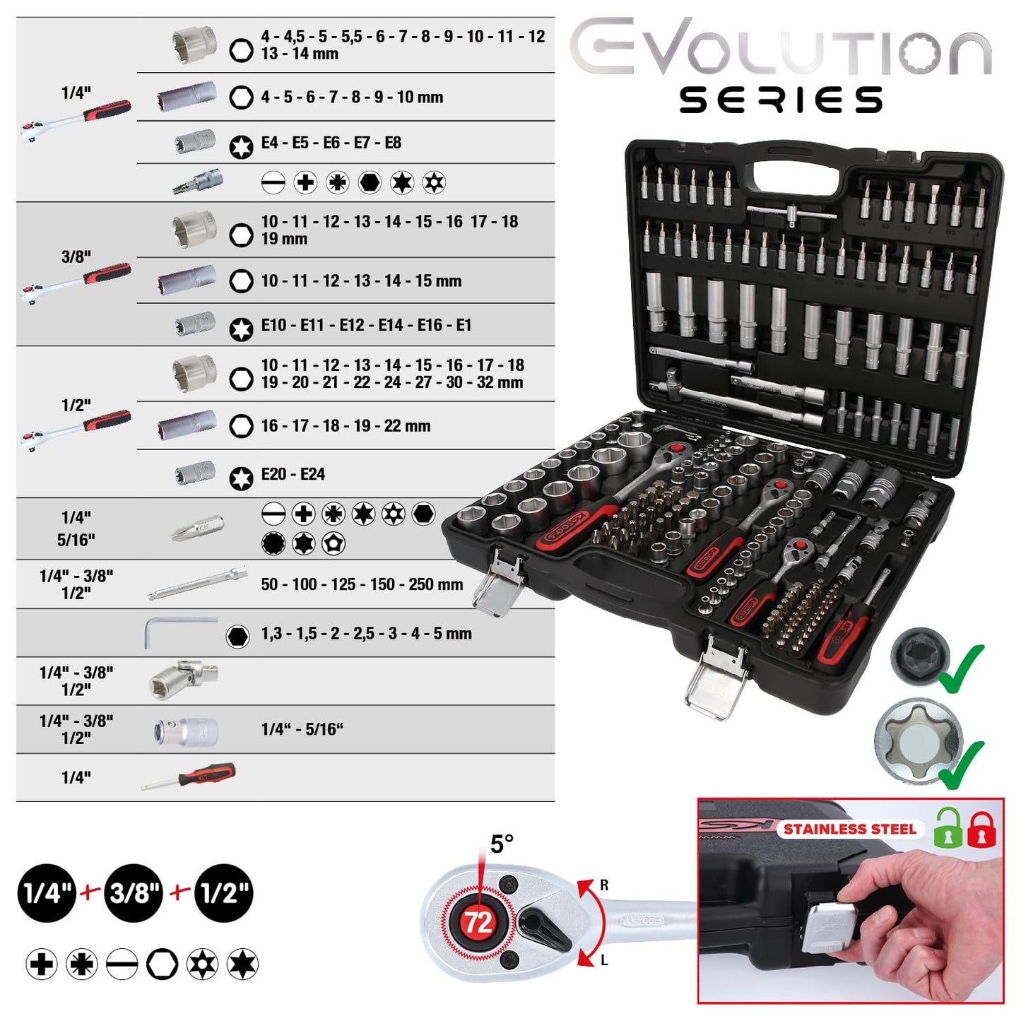 KS Tools 917.0779 - Caisse à Outils Complète en Coffret Douille et Accessoires en 1/4", 3/8" et 1/2" - Outillage Mécanique de Notre Gamme Ultimate avec Clé à Cliquet - 179 Pièces