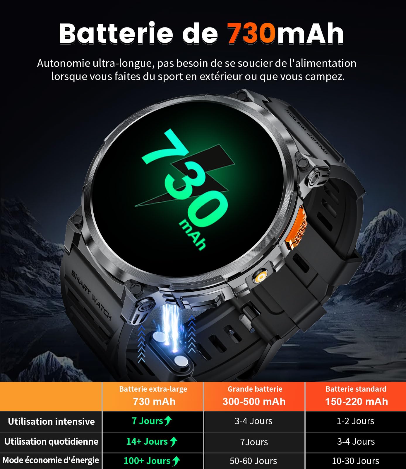 LIGE Montre Connectée, 1,85 "HD IPS Écran Tactile, avec Lampe de Poche/IP68 Montre Intelligente Waterproof/730mAh Batterie/120 + Modes Sportifs, Surveillance de la santé 24/7, Android iOS