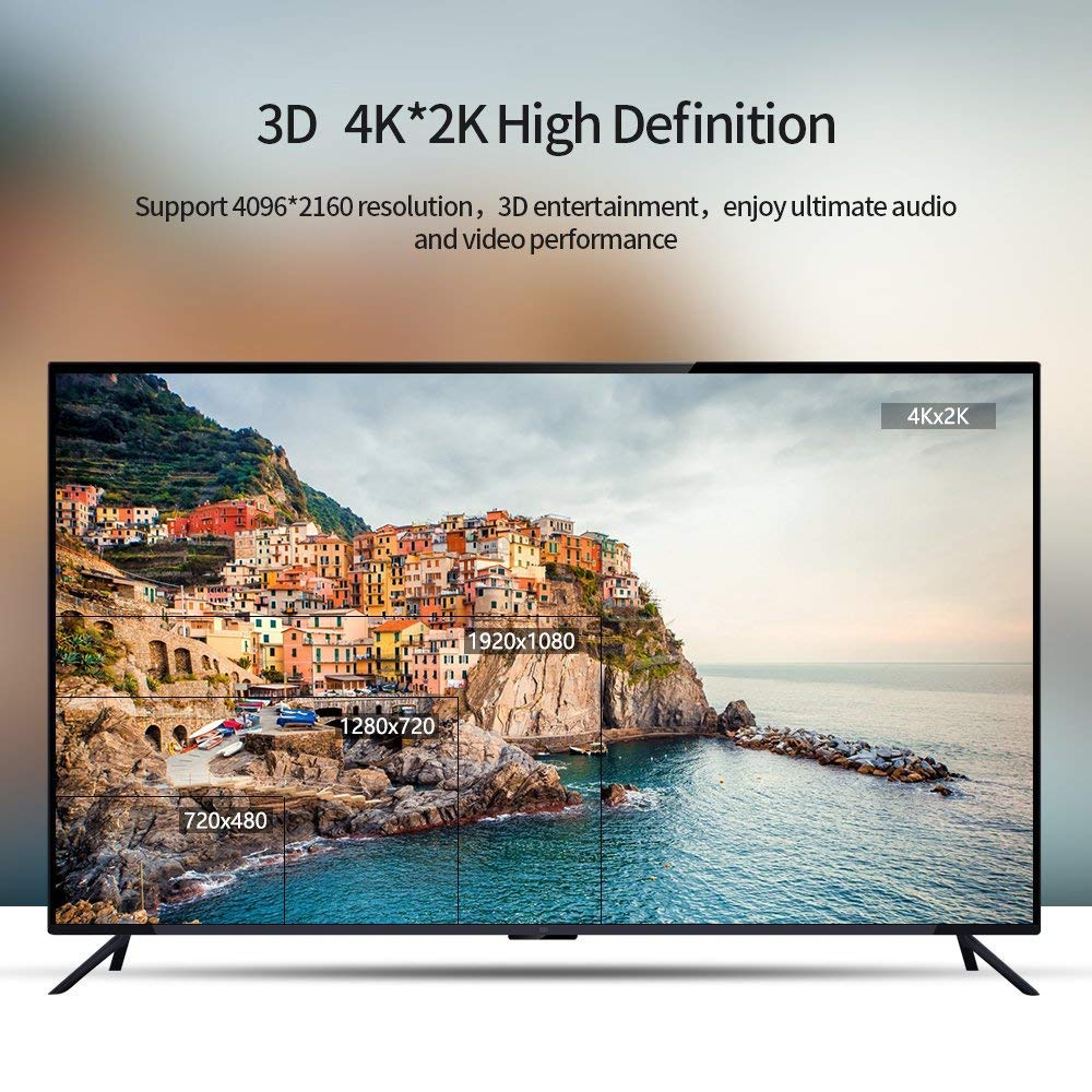 Jeirdus 10 Mètres Câble fibre optique AOC HDMI 18 Gbps haute performance 4K60HZ, avec petits connecteurs micro et connecteurs HDMI standards, routage facile 10meters