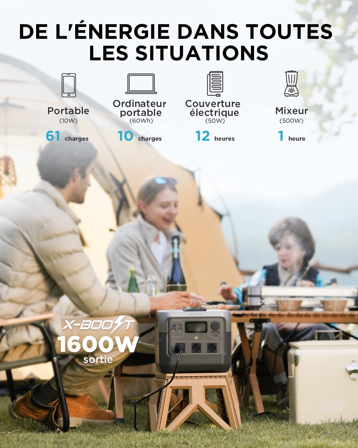 ECOFLOW Générateur solaire RIVER 2 Pro avec panneau solaire 220 W, batterie LiFePO4 768 Wh, 3 prises (CA) 300 W (max. de 1 600 W), station électrique portable pour camping,RVs