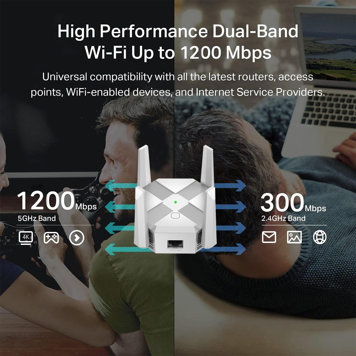 Cluvox Répéteur WiFi, Amplificateur WiFi 1200Mbps, Amplificateur WiFi bi - Bande 5GHz et 2.4GHz avec 4 antennes, Mode répéteur/Routeur/AP, idéal pour Une Utilisation à la Maison/au Bureau