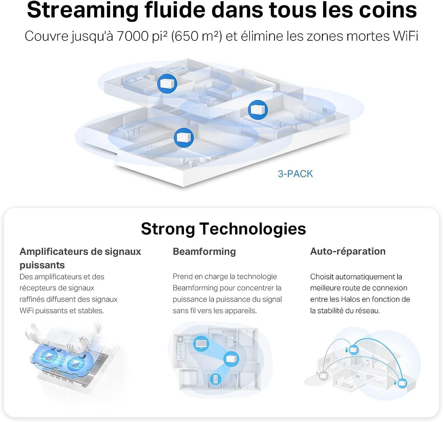 MERCUSYS Halo H3000X(3-pack) TP-Link WiFi Mesh Routeur WiFi 6 Bi-Bande AX3000Mbps, Couverture Jusqu'à 650 m², Canaux 160 MHz, 3 Ports Gigabit, Repeteur WiFi, Contrôles Parentaux Puissants