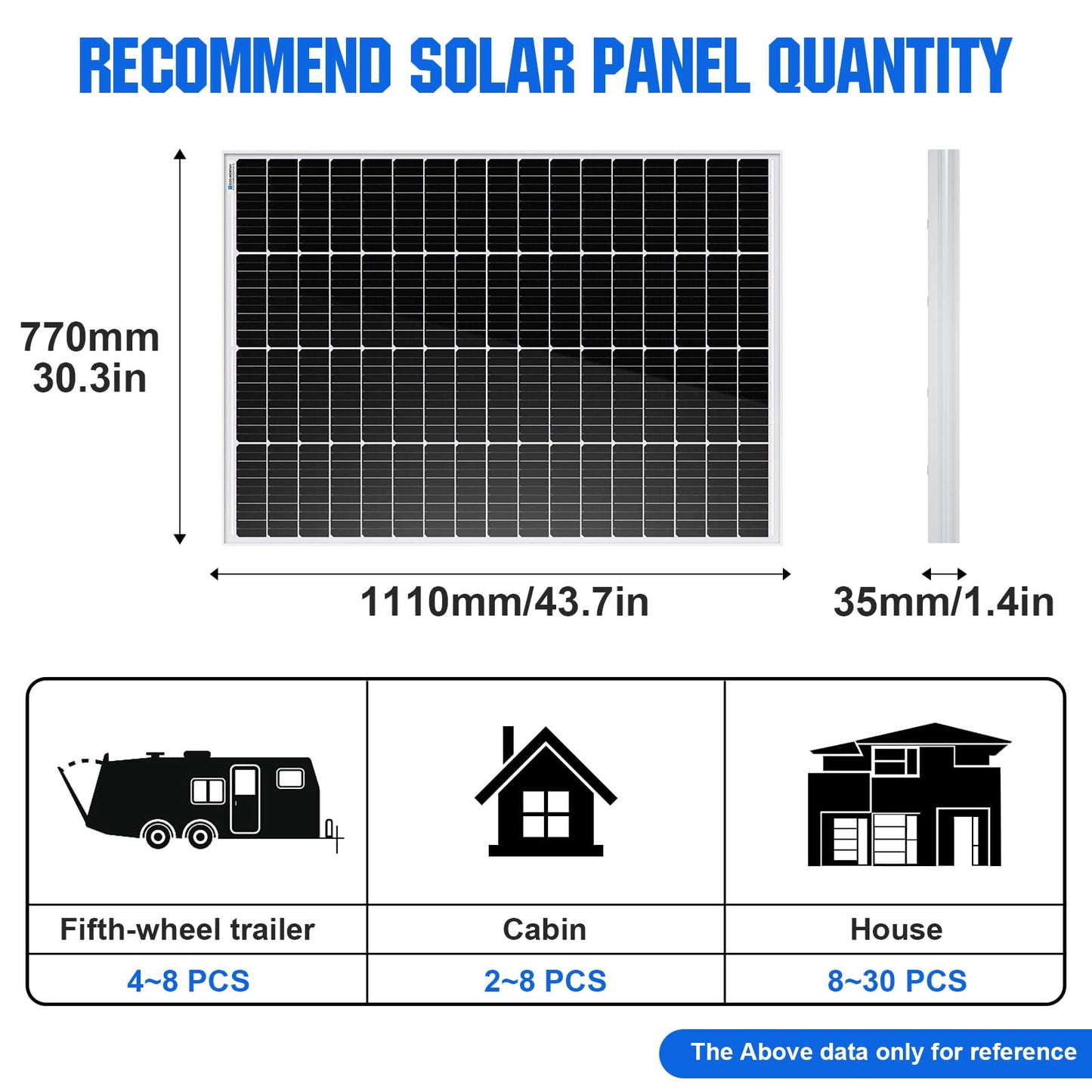 ECO-WORTHY Panneau Solaire 12V 170W, Panneau Monocristallin pour Syetème, Solaire, Jardin, Camping-Car, Bateau et Toit de Maison