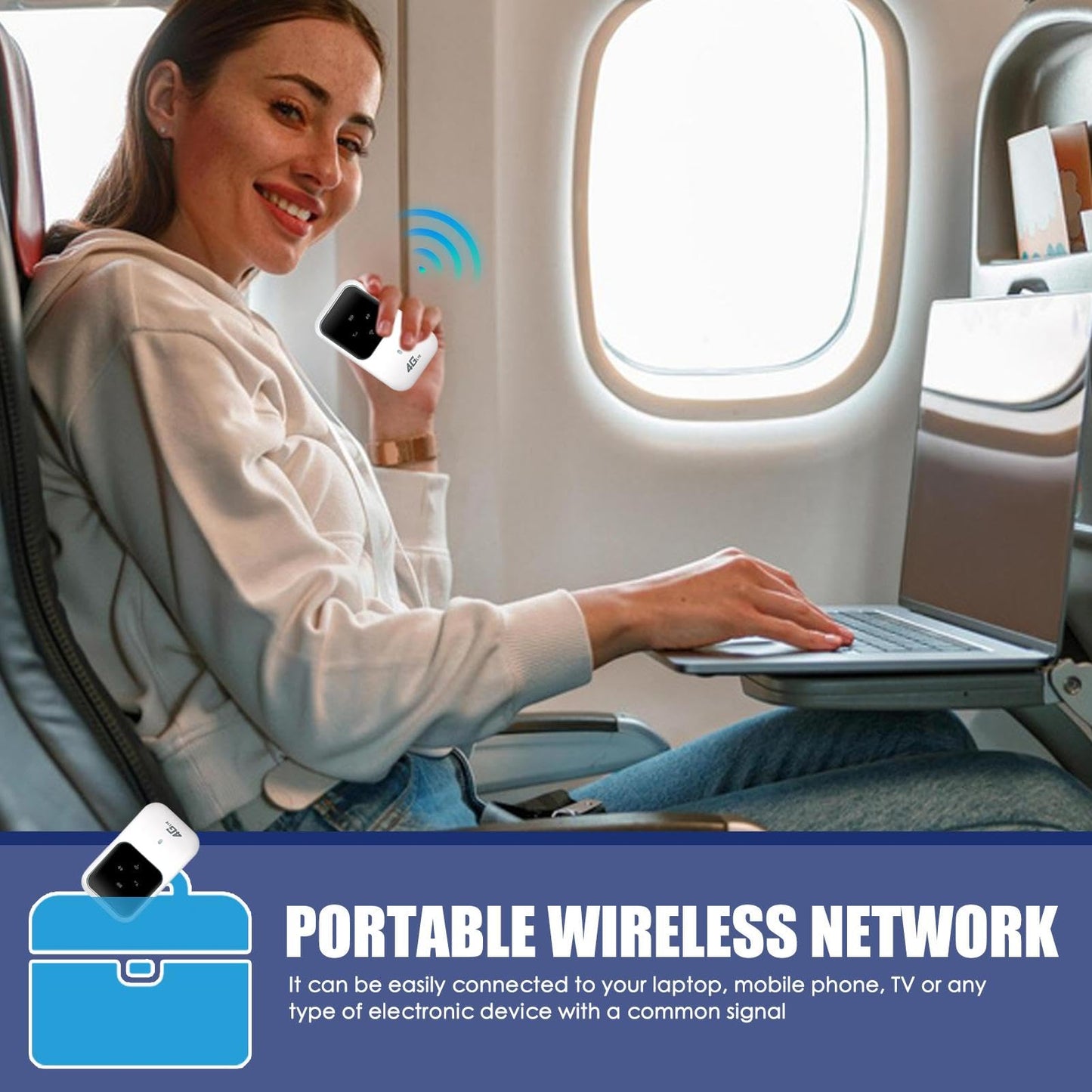 WiFi Portable, Point D'accès WiFi Portable, Réseau sans Fil Portable sans Fil, Point D'accès Mobile Haut Débit WiFi, Dispositif De Point D'accès Mobile, Routeur WiFi De Voyage Pratique