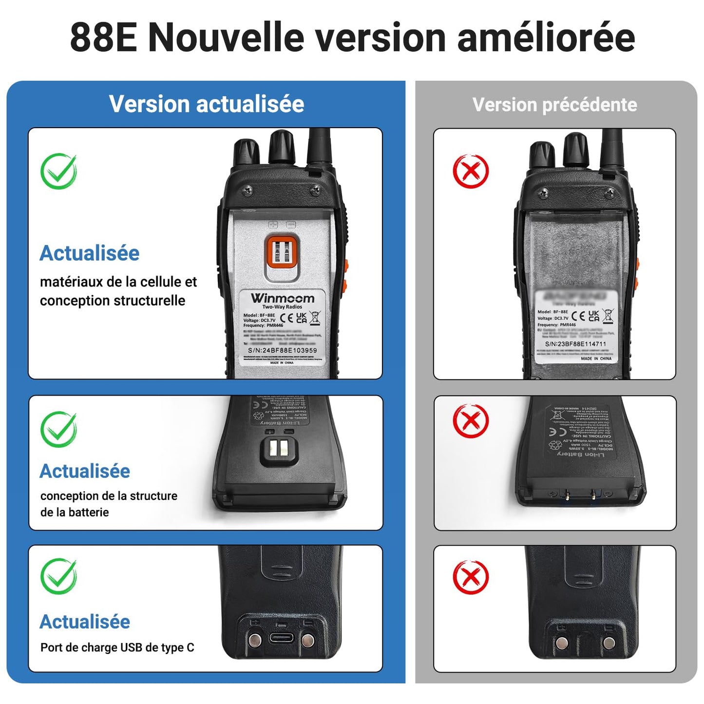 Winmoom Talkie Walkie, Radio bidirectionnelle 16 canaux Longue Distance avec Chargeur USB et Casque pour Les Enfants pour Jouer et Les Adultes pour Travailler. (Noir, 1 Paire)