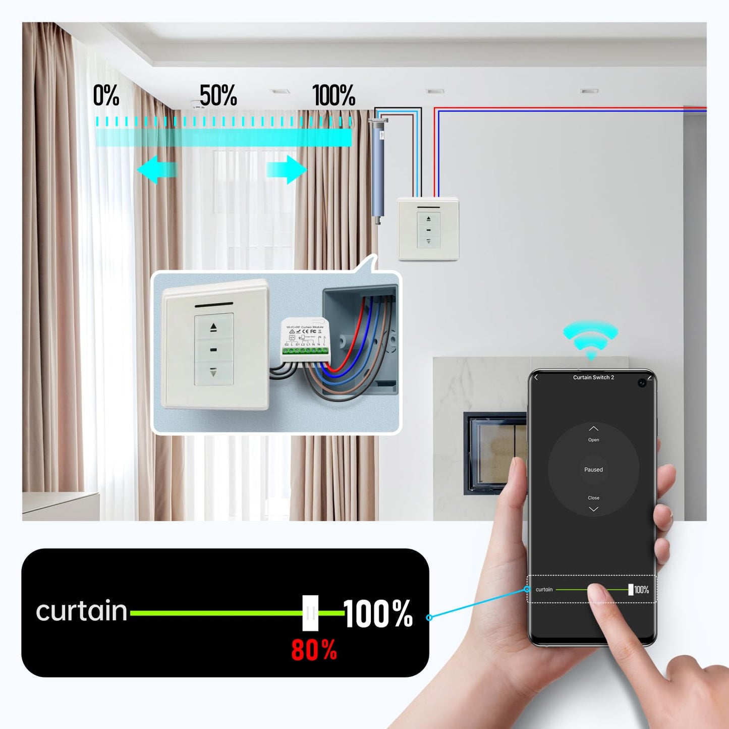 Tedeligo Interrupteur Module Volet Roulant Connecté, Commutateur Rideau Stores WiFi Avec Commutateur Distance RF 433Mhz Compatible Avec Tuya Alexa Google Home Pour Le Contrôle De La Minuterie Vocale