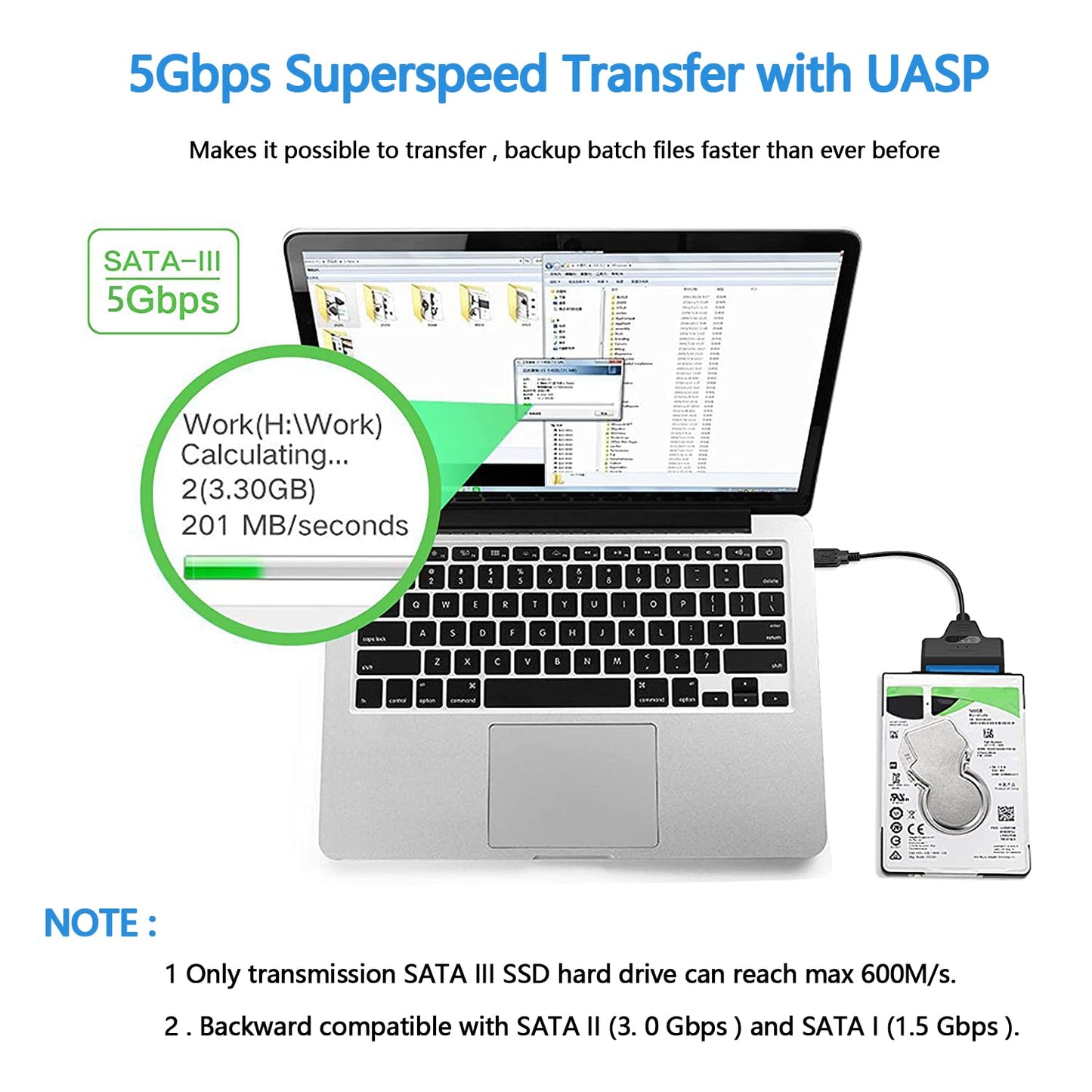 Unnderwiss Cable sata to usb Adaptateur SSD/HDD Compatible avec les disques durs externes et internes, 2,5 pouces Compatible avec les systèmes d'exploitation Windows, Mac et Linux