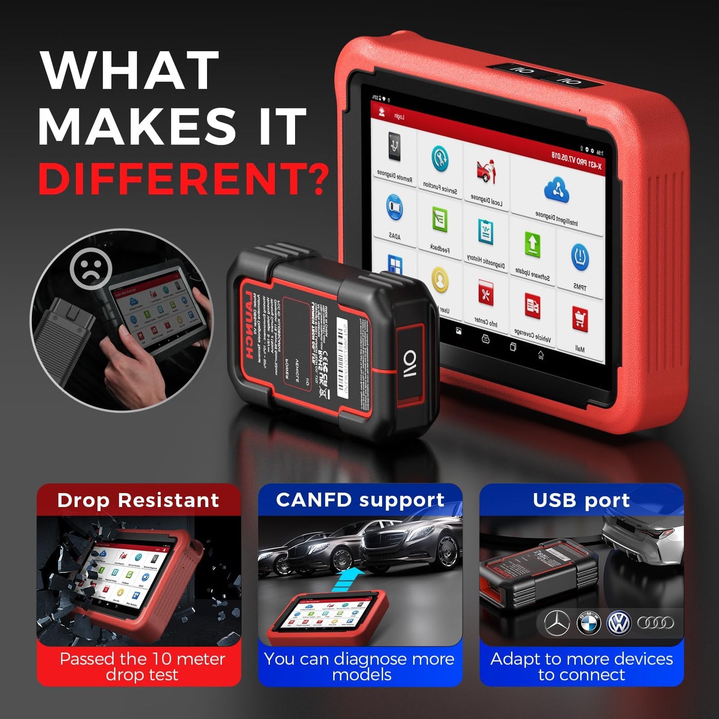 LAUNCH X431 Pros V+ 5.0 Elite Valise Diagnostic Auto avec DBSCar VII Connector,37+ Reset pour Toutes Les Voitures,Bidirectional,ECU Online Coding,CANFD,Key IMMO,FCA AutoAuth,VAG Guide