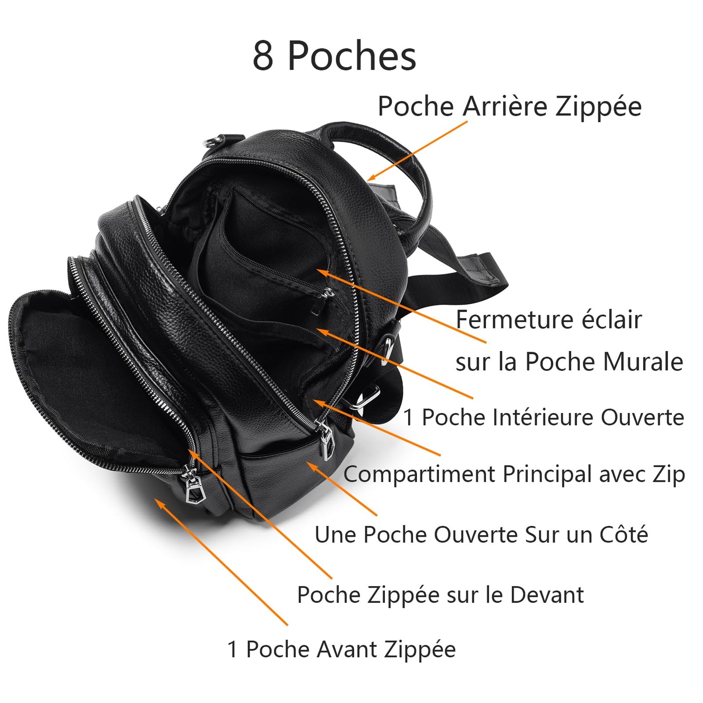 HUAZHIMAO Petit Sac a Dos Femme, 3 en 1 Cuir Sacs à Main Portés Dos Femme Imperméable Sacs à Portés Dos Plusieurs Poches Mini Sac a Dos Elegant Leger Sacs À Bandoulière pour Voyage, Shopping (Noir)