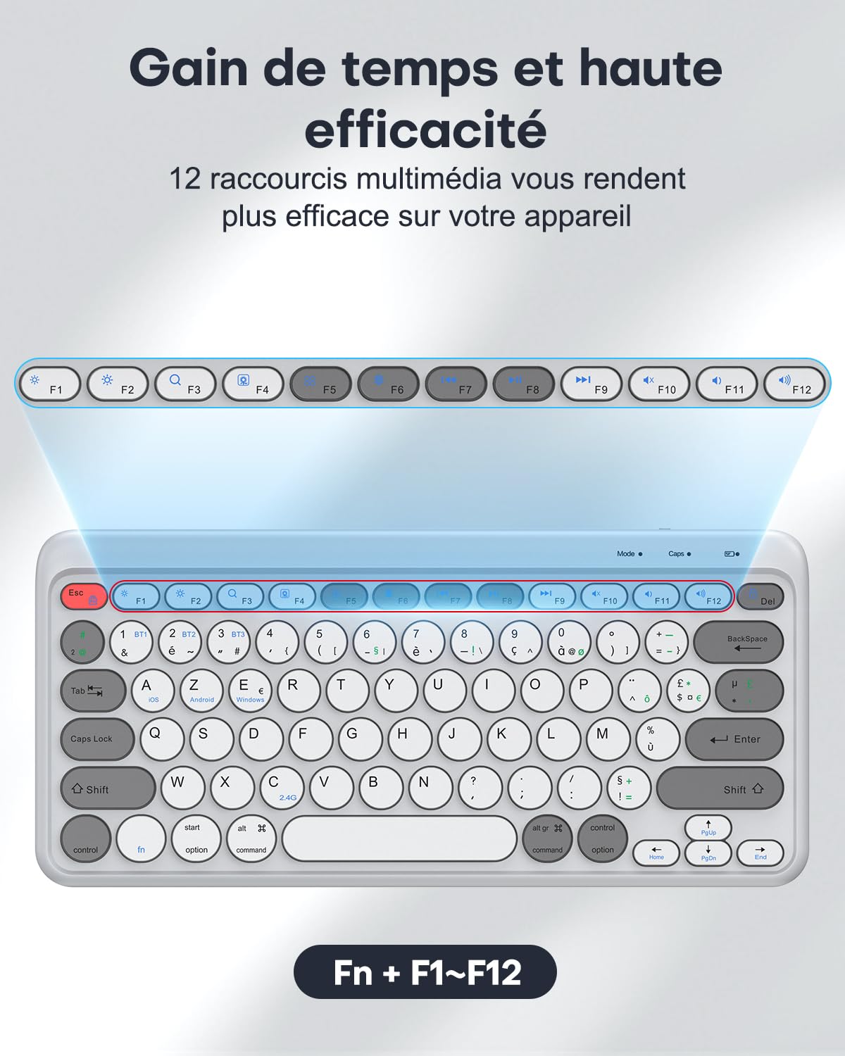 TECURS Clavier sans Fil Rechargeable, Clavier Bluetooth Multi-Dispositifs pour Windows/iOS/Android, Mini Clavier 2.4G, Clavier AZERTY Français pour Tablet/PC/Mac, Gris et Blanc