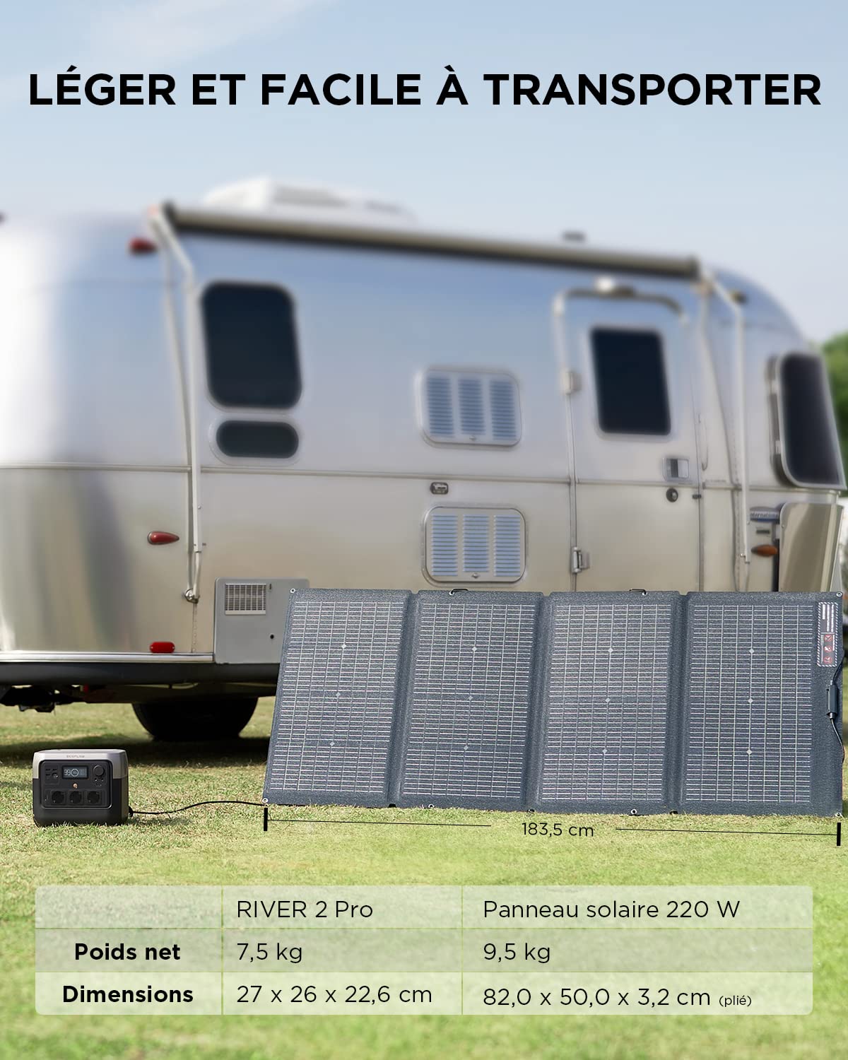 ECOFLOW Générateur solaire RIVER 2 Pro avec panneau solaire 220 W, batterie LiFePO4 768 Wh, 3 prises (CA) 300 W (max. de 1 600 W), station électrique portable pour camping,RVs