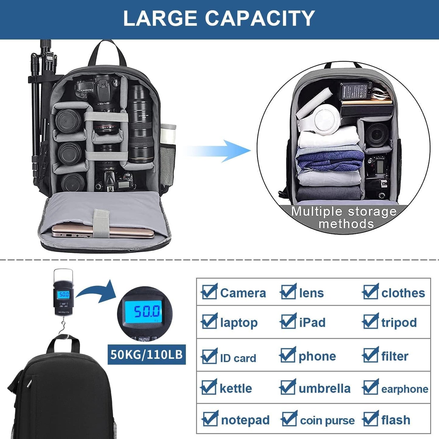 Cwatcun Sac à dos pour appareil photo Imperméable Sac à dos pour appareil photo professionnel pour DSLR/SLR, compatible avec les appareils photo Sony Canon Nikon et les accessoires (2.0 petit, noir)