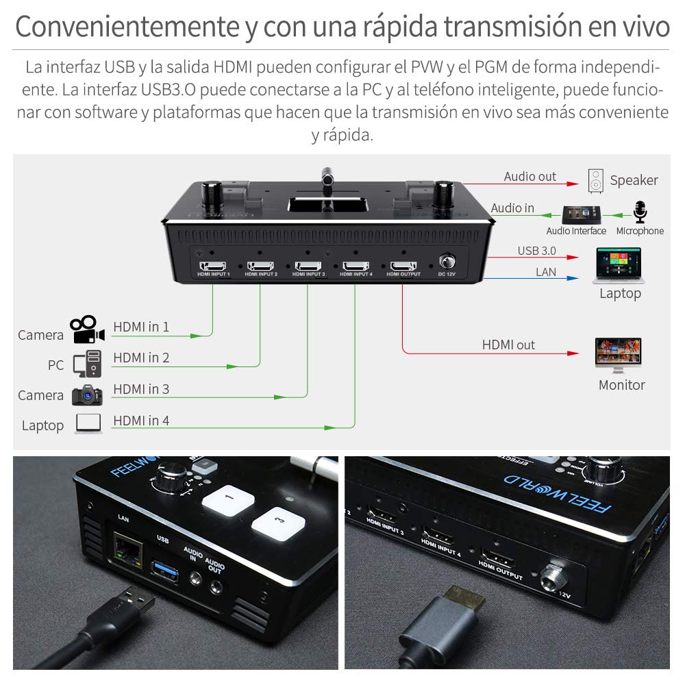 FEELWORLD LIVEPRO L1 Mini mélangeur vidéo avec commutateurs de formats Multiples 4 entrées HDMI Écran LCD 2 Pouces en Direct avec Production en Temps réel pour Plusieurs caméras