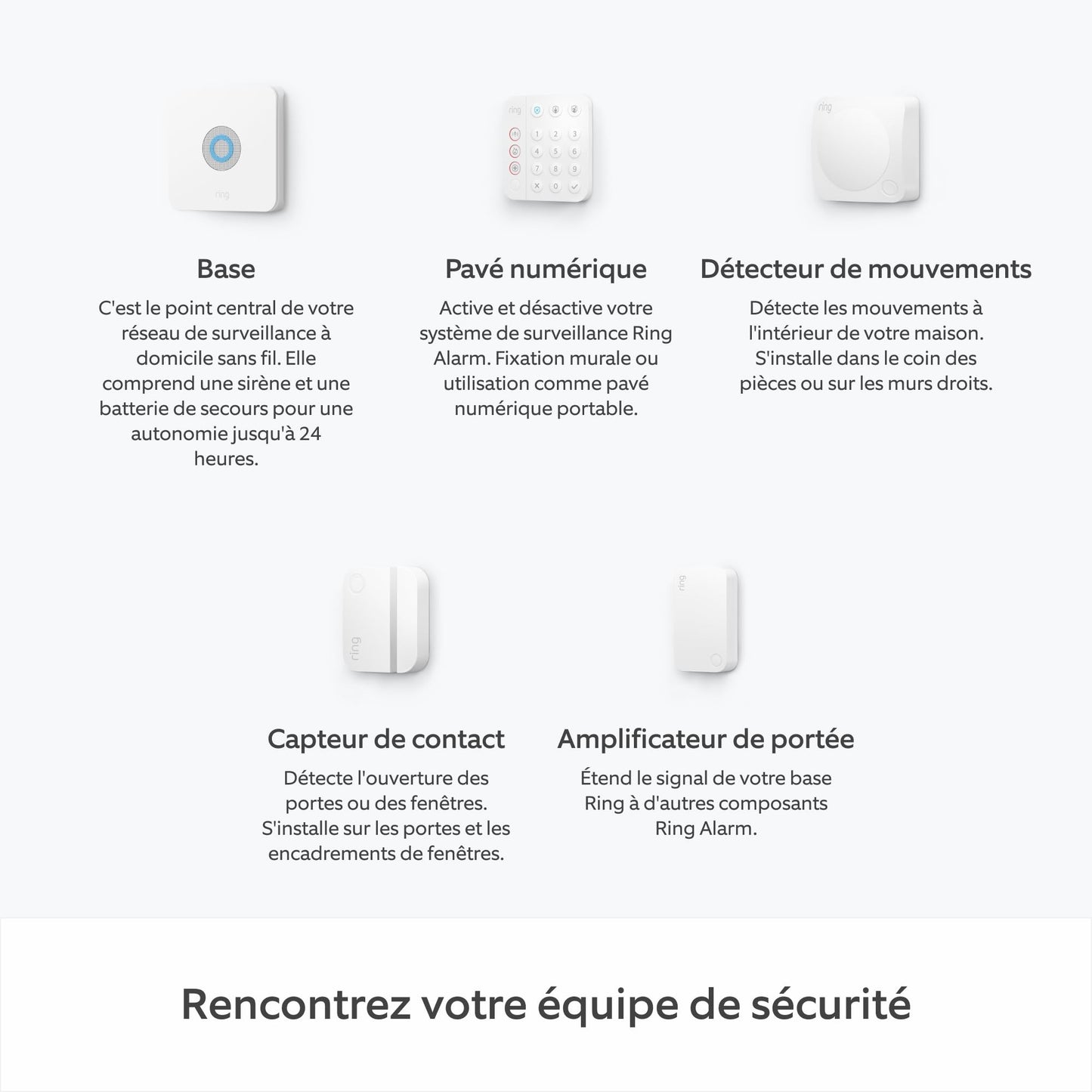 Kit Ring Alarm - S | Alarme de maison sans fil connectée, système de sécurité avec surveillance assistée en option | Sans engagement à long terme, Fonctionne avec Alexa