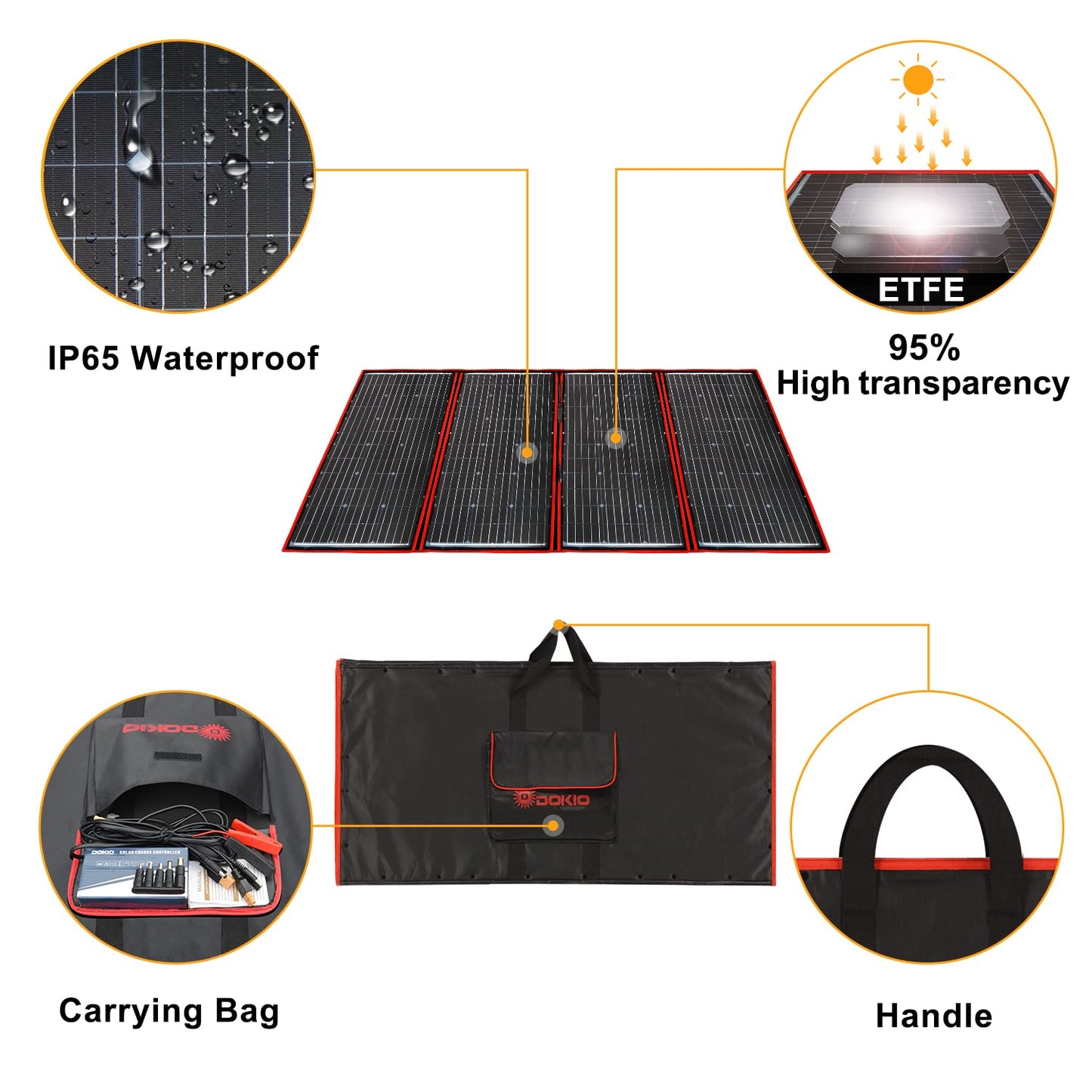 DOKIO Panneau Solaire Pliable 300W 18V Kit Monocristallin avec régulateur de charge solaire (2 ports USB) et câble 3m pour batterie de voiture 12V, AGM, batterie gel, batterie acide