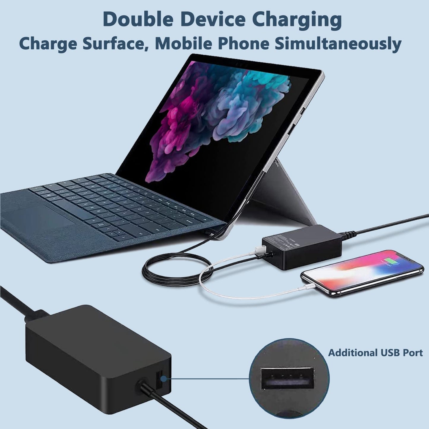 Chargeur 65W, Compatible avec Surface Pro X/8/7/6/5/4/3, Surface Go 2/3, Surface Laptop,Surface Book,Surface Notebook/Tablette avec Port USB