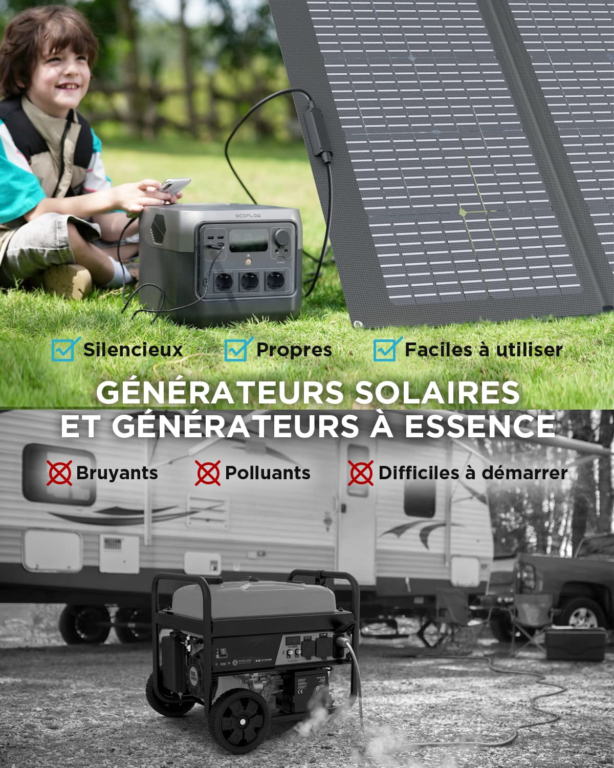 ECOFLOW Générateur solaire RIVER 2 Pro avec panneau solaire 220 W, batterie LiFePO4 768 Wh, 3 prises (CA) 300 W (max. de 1 600 W), station électrique portable pour camping,RVs