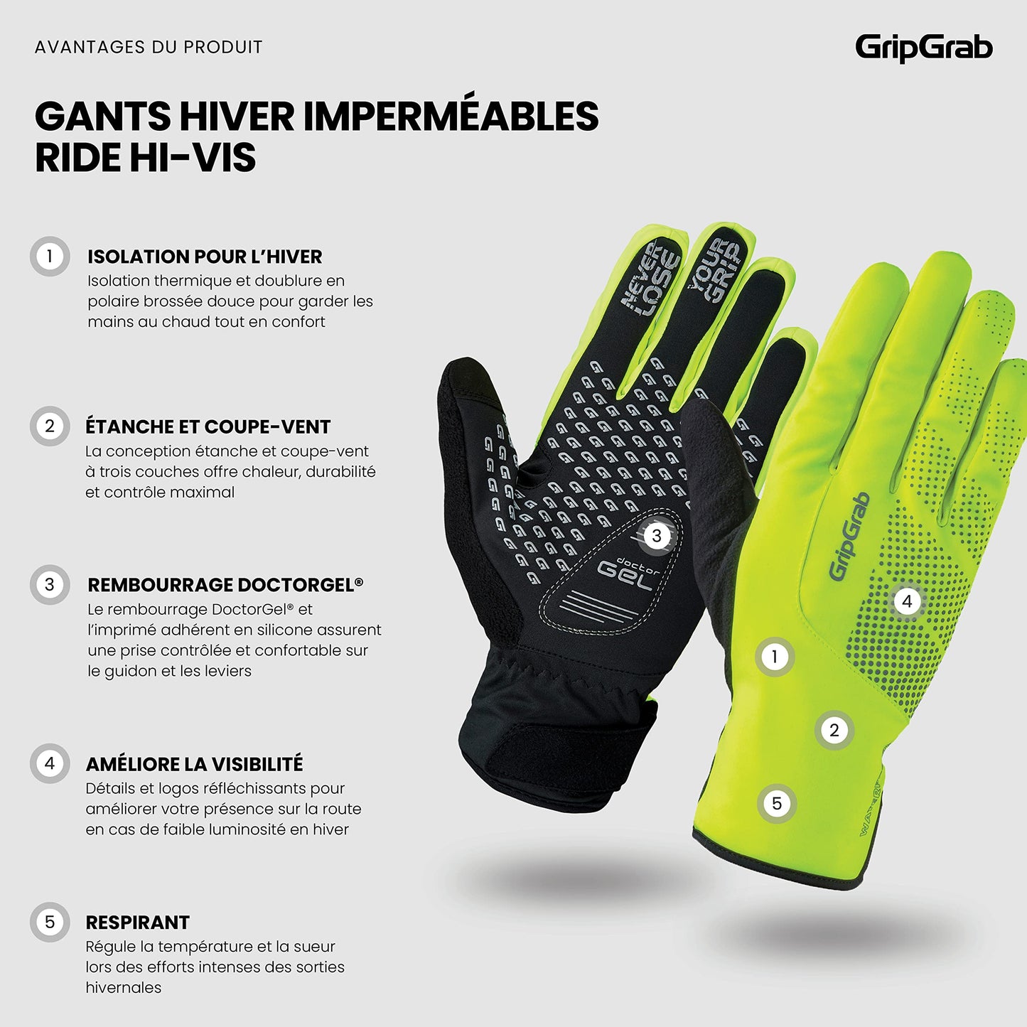 GripGrab Gants de Cyclisme Hiver Imperméables Ride Gants de Vélo Coupe-Vent Antidérapants Rembourrés Étanches