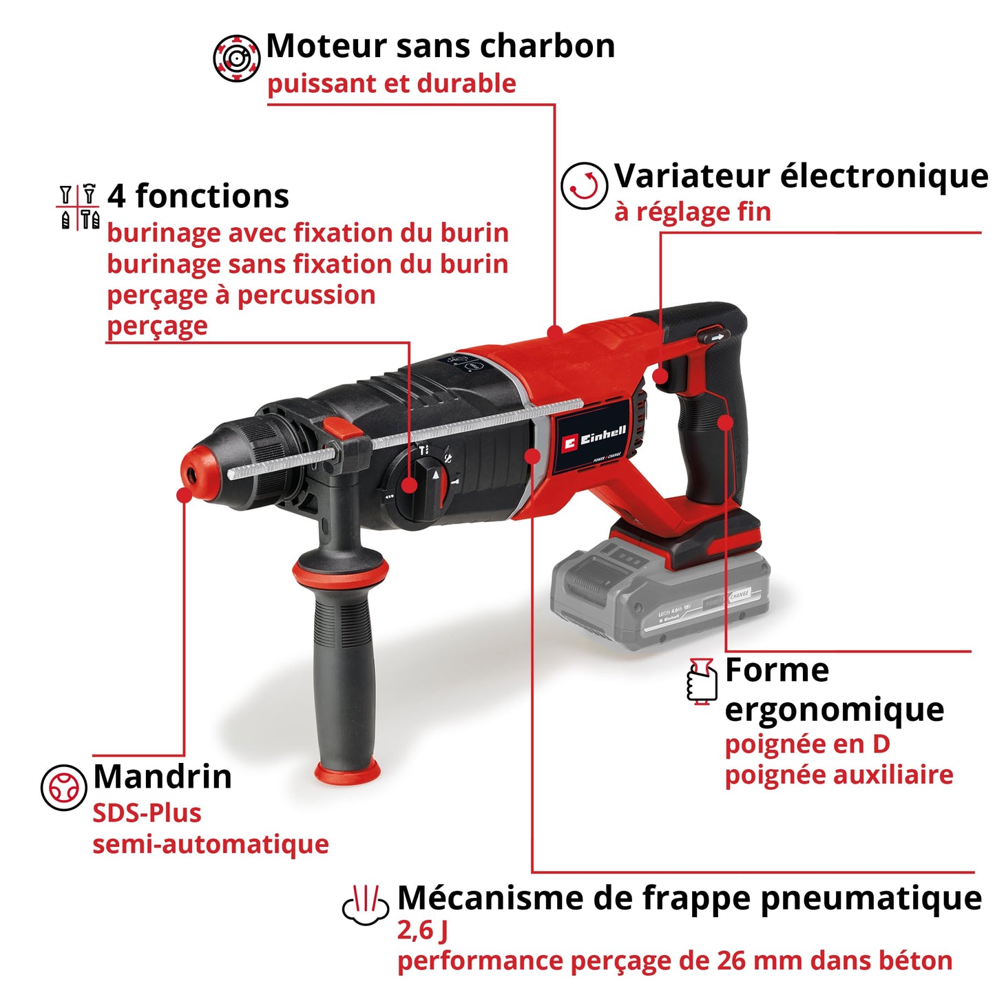 Einhell Professional Marteau Perforateur sans fil TP-HD 18/26 D Li BL - Solo Power X-Change (18V, 2,6J, moteur PurePOWER brushless) Livré sans Batterie ni Chargeur + Malette