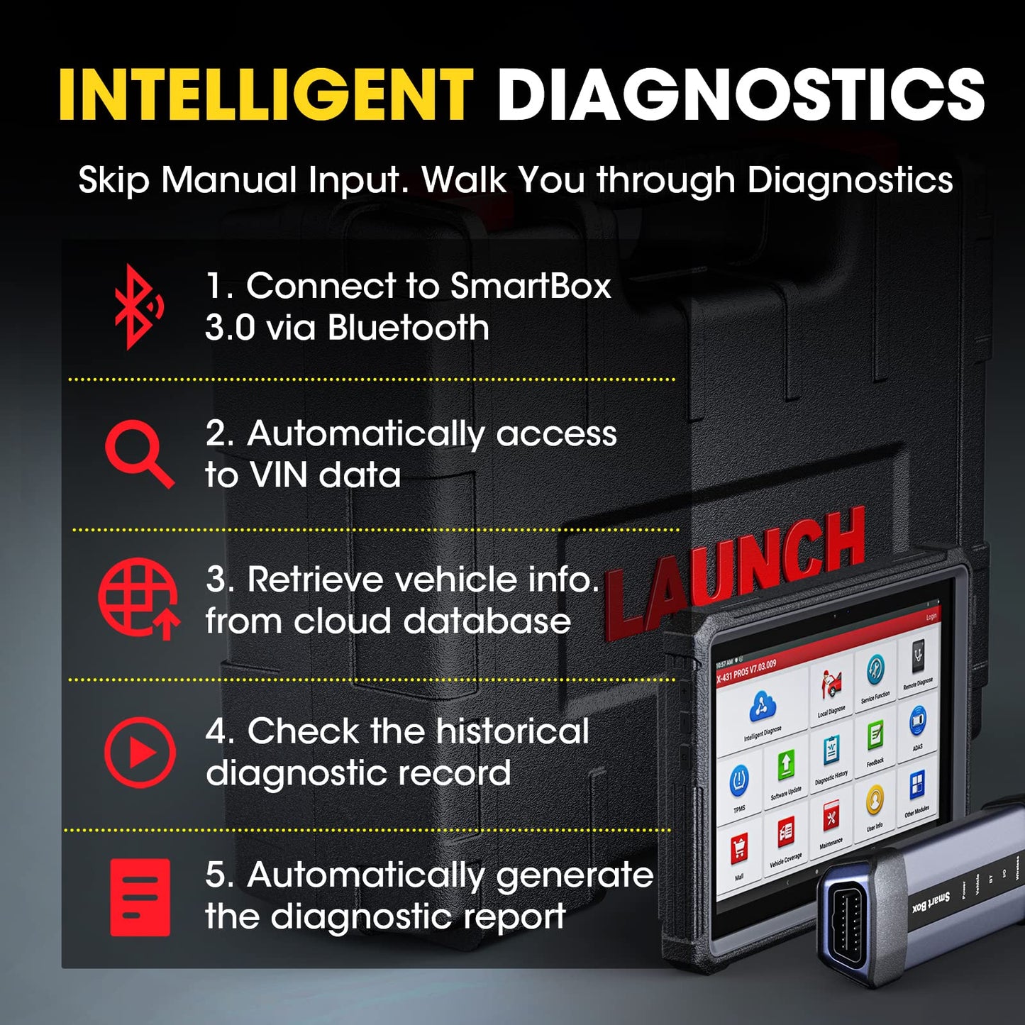 Launch X431 IMMO Elite Outil de Programmation de clés avec Le programmateur de clés X-PROG3, Outil de Diagnostic CANFD&DOIP, 39+ Services, Test Actif, Scanner de Tous Les systèmes