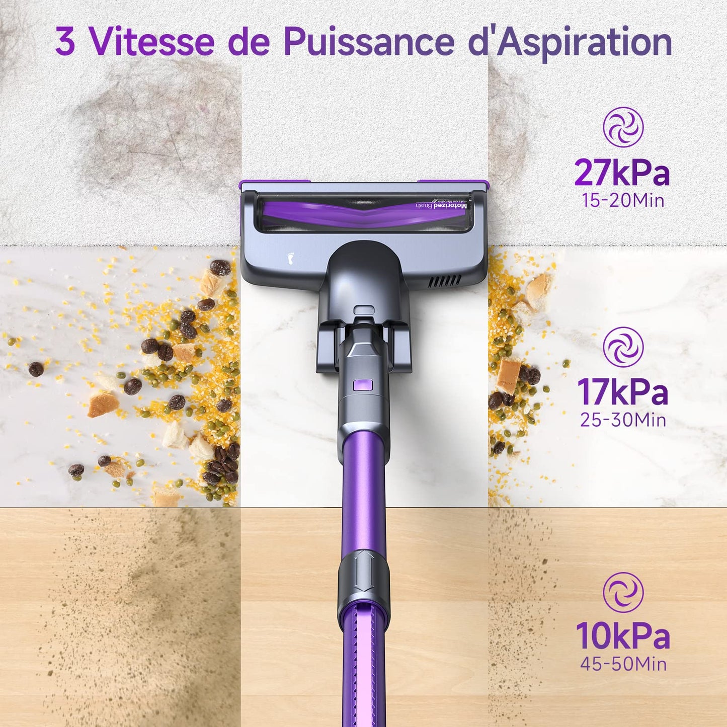 Lubluelu Aspirateur Balai sans Fil 27000pa, Aspirateur sans Fil Puissant 220W, 50min d'Autonomie Aspirateur avec Brosse Anti-Emmêlementet et 2 Filtre pour Sol Dur, Tapis et Poils d'animaux.