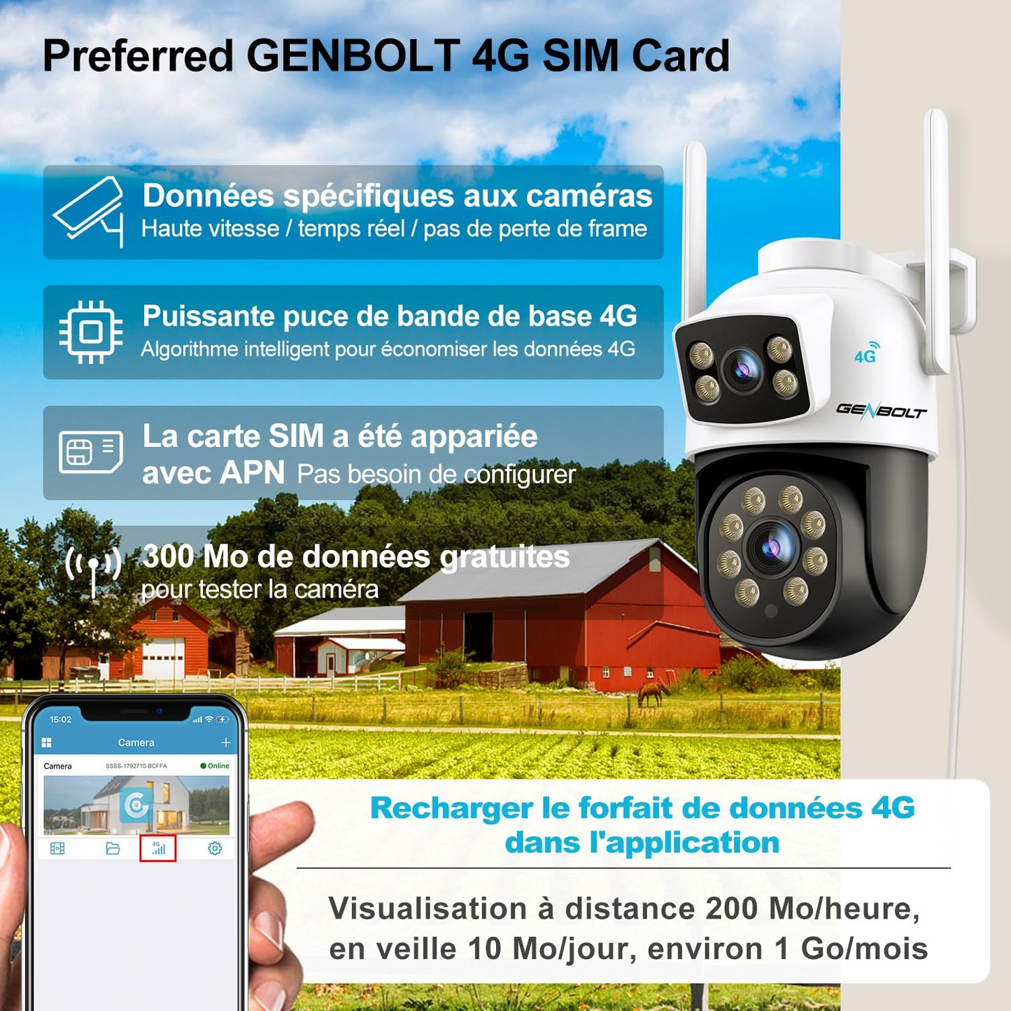 GENBOLT 3G/4G LTE Caméra Surveillance sans WiFi, Caméra Extérieure Double Objectif avec Carte Sim, PoE PTZ CCTV IP Camera 4G Cellulaire Détection Humaine Nuit Couleur Suivi Auto, Stockage Cloud