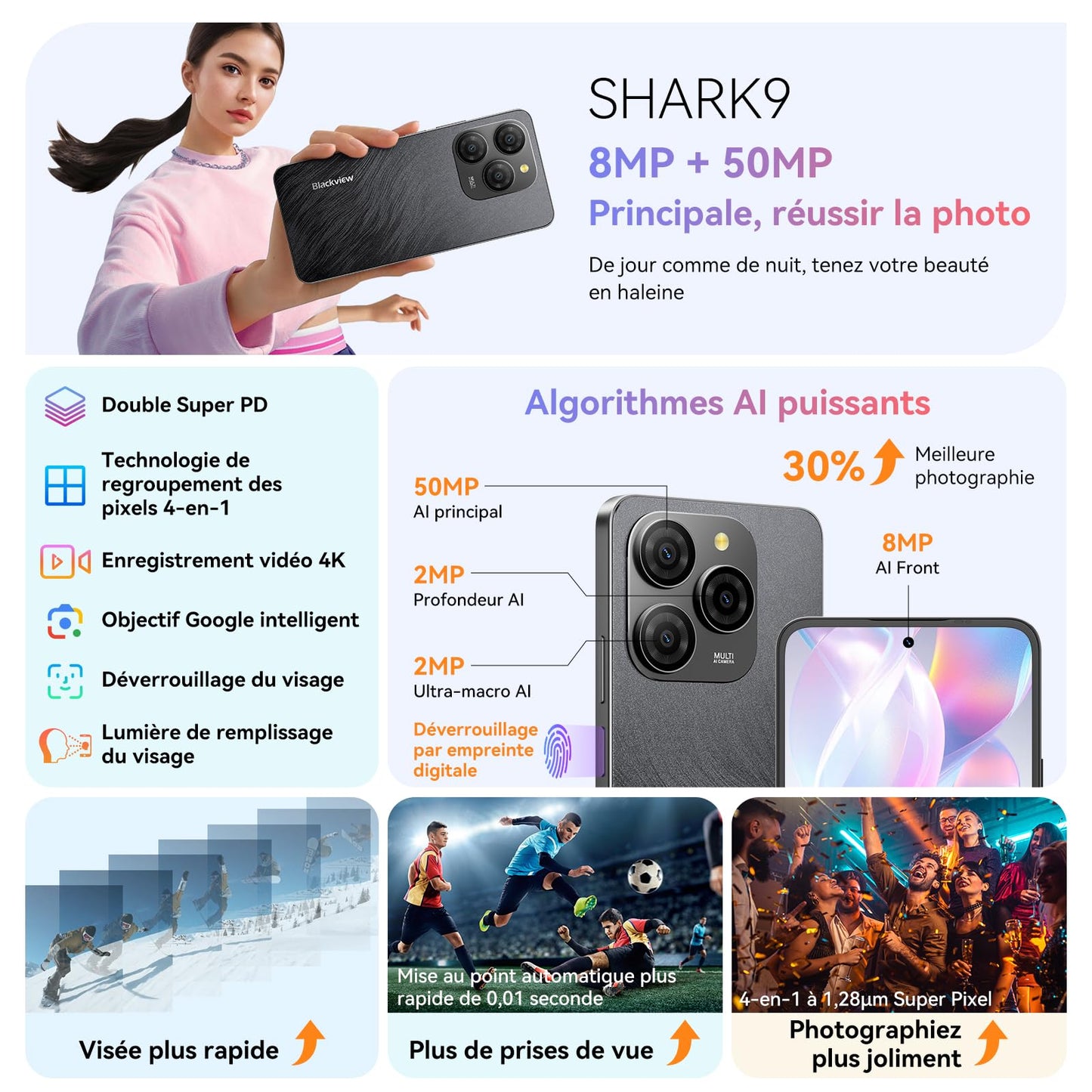 Blackview Shark 9 Téléphone Portable Android 14, 5G Smartphone Débloqué, Ecran 6.67'' 90Hz, 24Go+256Go/2To Mémoire, Batterie 5000mAh/18W Smartphones Octa Core 2.7GHz/50MP+8MP/GPS/Fingerprint/OTG/NFC