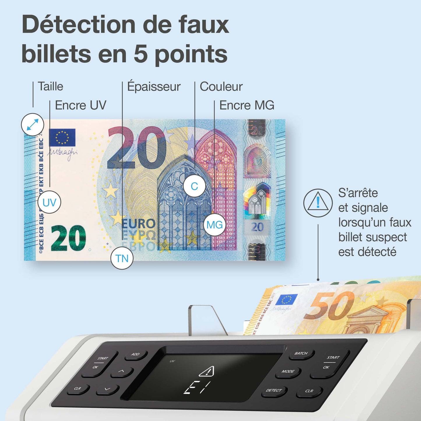 Safescan 2265 compteuse de billets pour les billets mélangés euro et livre sterling - Compteur de billets avec détection de faux billets sur 5 points - Compte les billets triés de toutes les devises