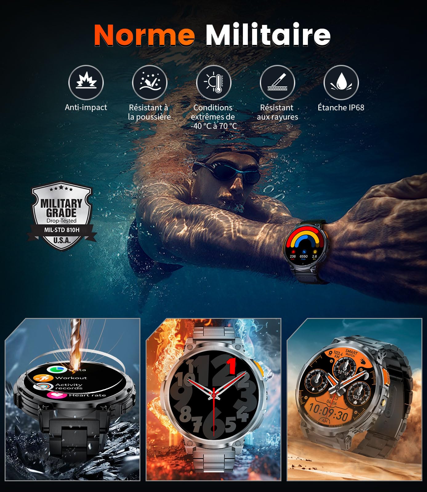 LIGE Montre Connectée Homme, 1,85 "HD IPS Grand Écran, 730mAh Batterie Montre Connectée Sport, 120 + Modes Sportifs, IP68 Montre Connectée Waterproof, Fréquence Cardiaque 24/7, Android iOS