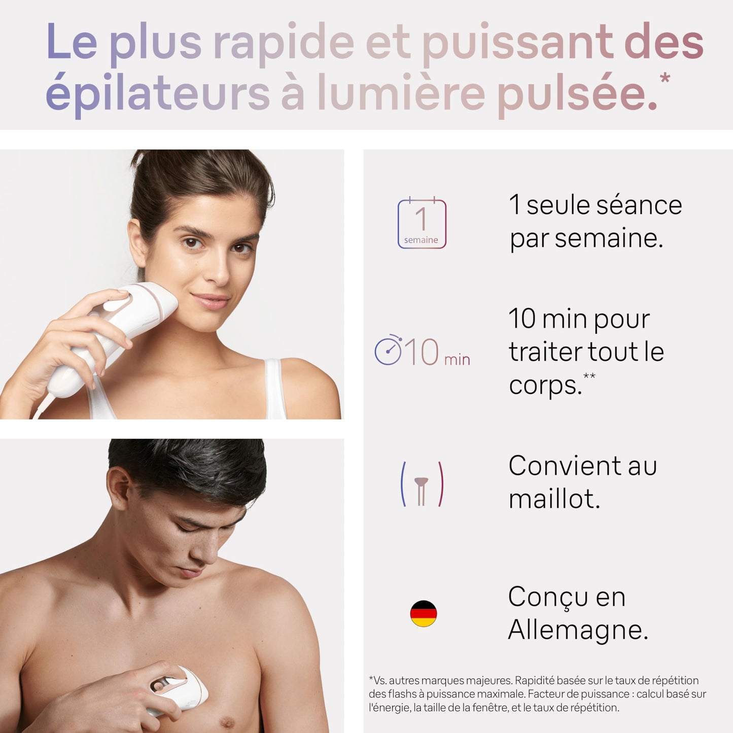 Braun Skin i·expert, Épilateur À Lumière Pulsée Intelligent, Épilation À Domicile, Alternative Au Laser, Avec Application, Vanity, Rasoir Venus, 4 Têtes Intelligentes, 1,5 an De Peau Douce, PL7387