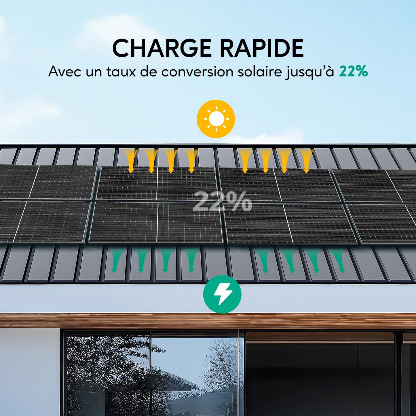 Zendure Panneau solaire Bi-facial/Bi-verre 1118W, avec APsystems EZ1 Micro onduleur, Convient pour Zendure SolarFlow Hyper Hub, IP68, Applicable pour Les toits, balcons, etc