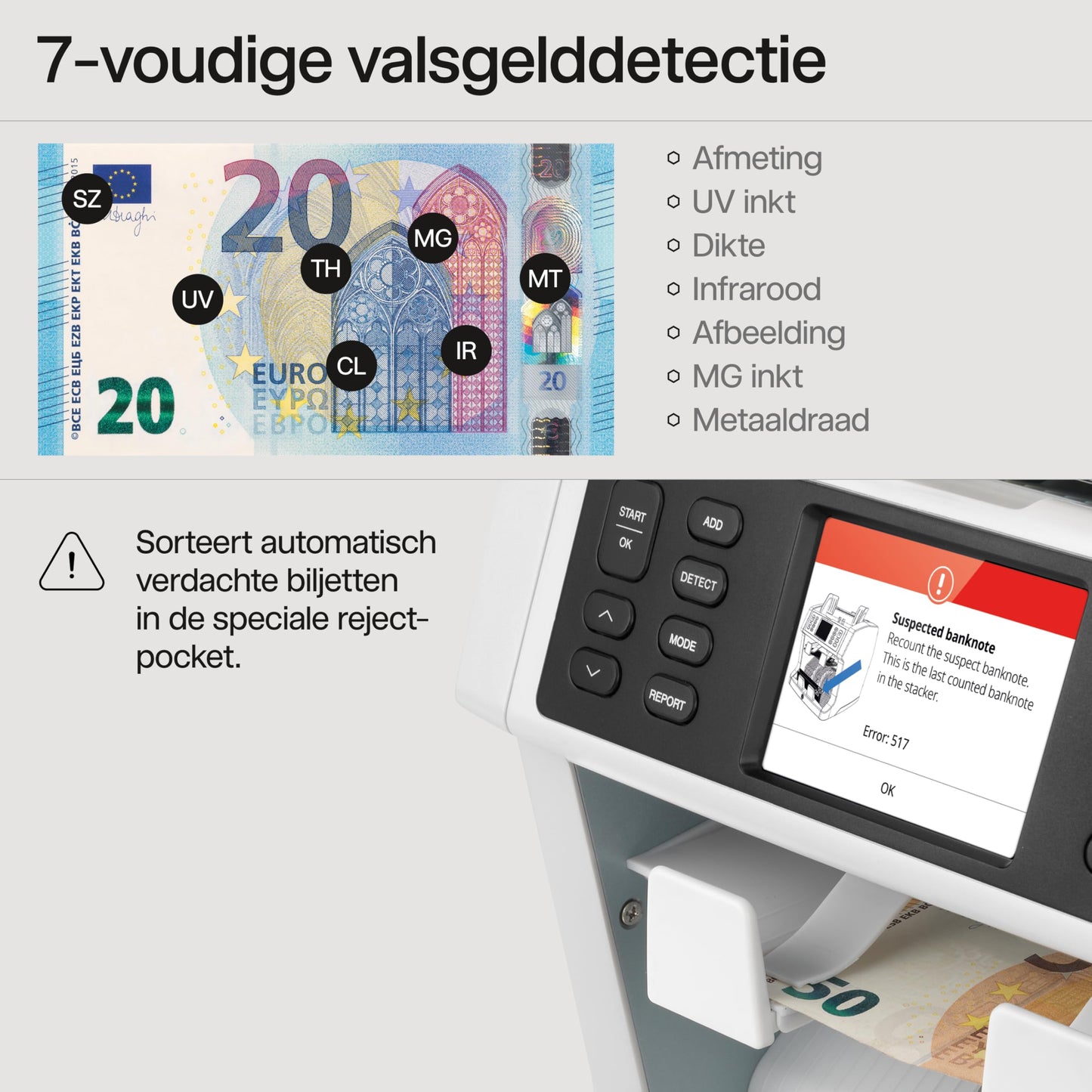 Safescan 2995-SX - Compteuse et trieuse de Billets multilingue avec détection à 7 Points - identifie Les Billets impropres à la Remise en Circulation ou à Votre Distributeur Automatique de Billets