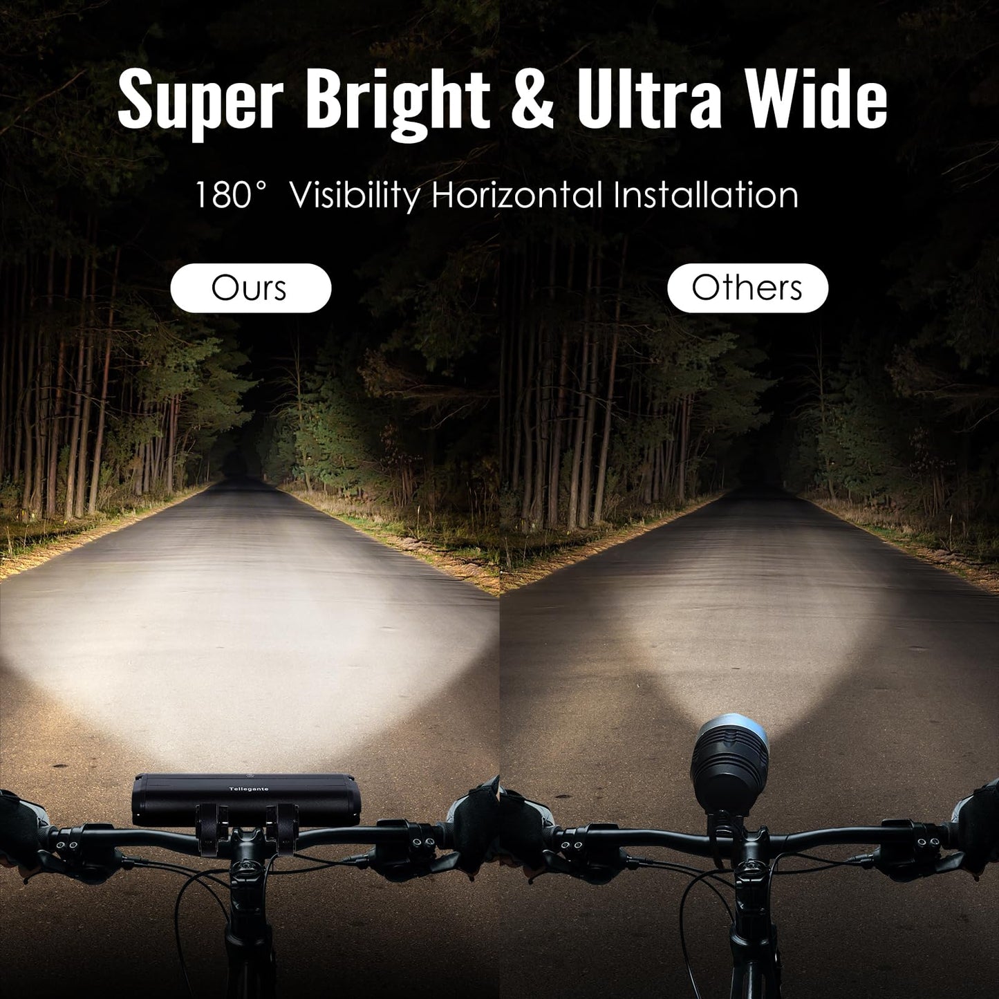 Tellegante Lampe Velo 6 LED Puissantes Lumiere Velo Horizontal Eclairage Ultra-Large à 180°, Lumière Vélo Avant et Arrière Rechargeable USB 4000mAh, 5 Modes & Étanche pour VTT Course Cycliste