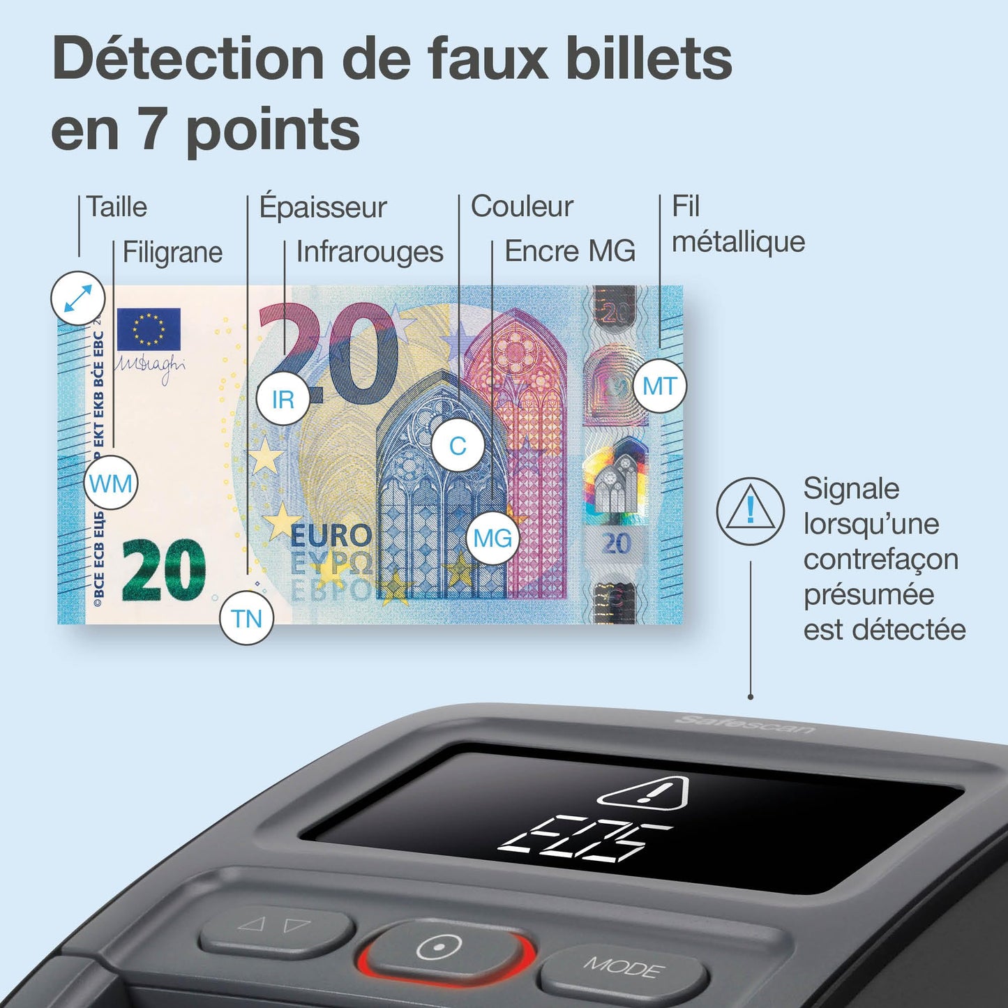 Safescan 155-S - Détecteur automatique de faux billets qui vérifie les billets dans quatre positions avec une précision de 100 % - Pour plusieurs devises, 112-0668