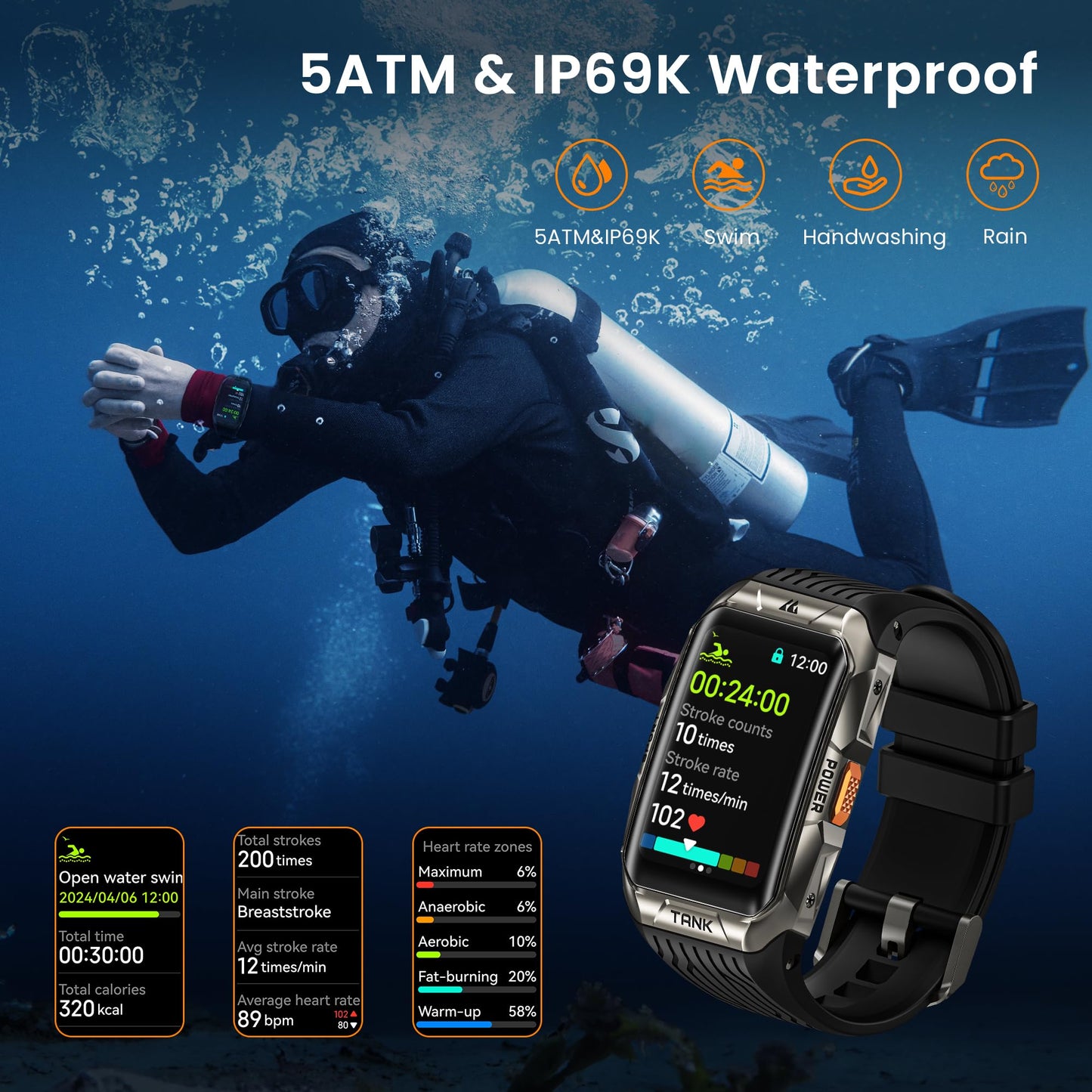 KOSPET Tank X2 Ultra GPS Montre Connectée Homme, Militaire Verre Incurvé 3D Acier Inoxydable 50m Étanche, Boussole Baromètre Appel Bluetooth, 1.64'' Écran AMOLED Toujours Actif Tracker d'Activété