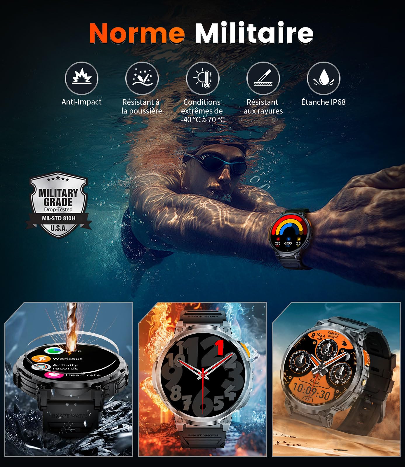 LIGE Montre Militaire Homme, 1,85" IPS écran Montre Homme, IP68 Montre Connectée Homme Etanche, Bluetooth Voix Appel Surveillance du Sommeil Surveillance de la Fréquence Cardiaque, Android iOS