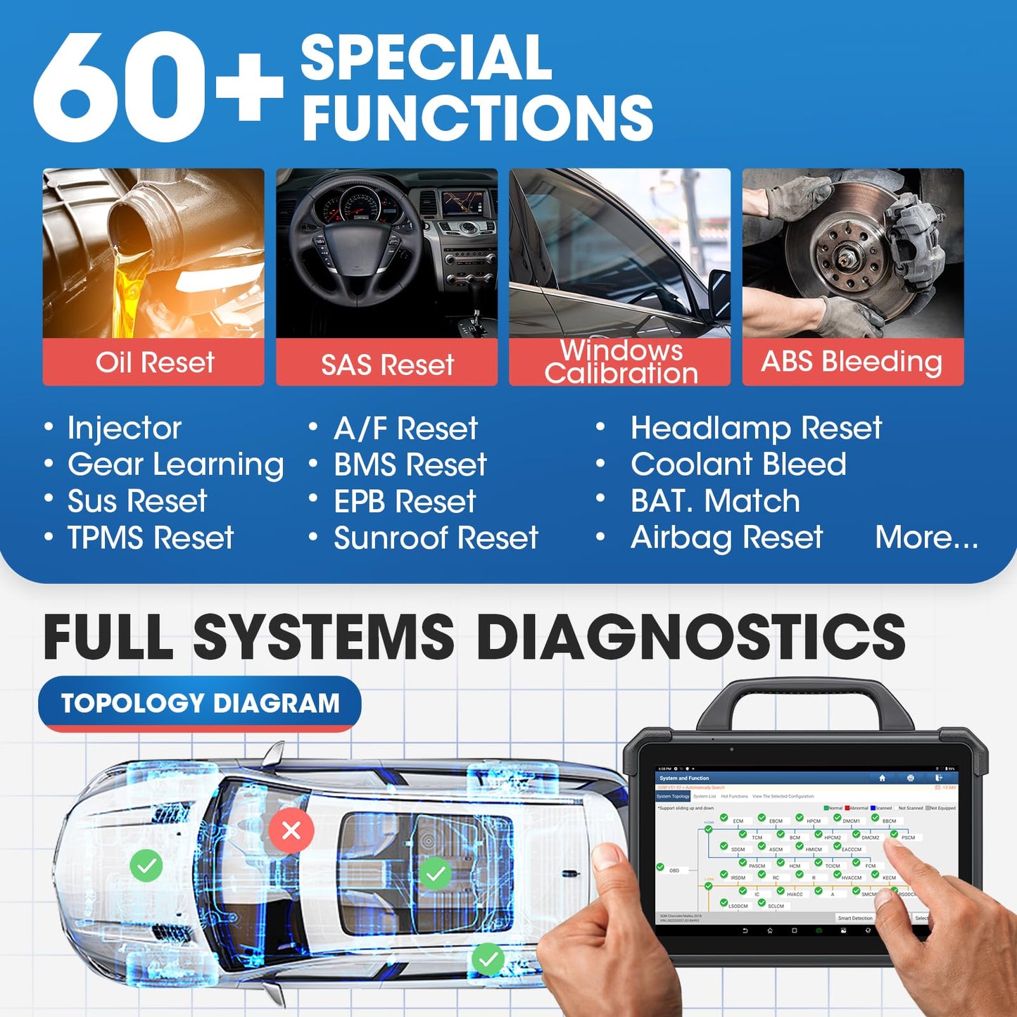 LAUNCH X431 Pad VII, Outil de reprogrammation J2534, Codage ECU en Ligne, Scanner de Diagnostic topologique, Mise à Jour X431 PAD3/ V+, 50+ Services, contrôle bi-directionnel, 2-Year Free Update