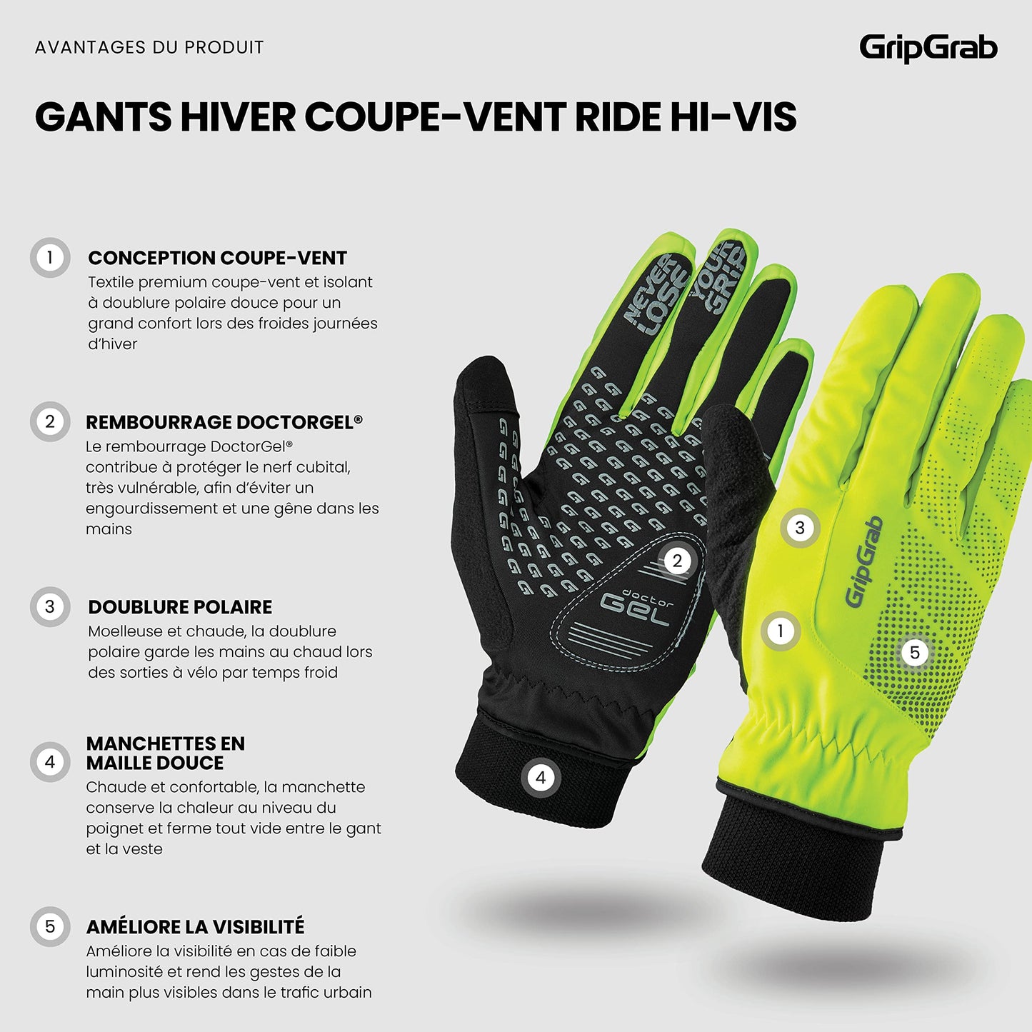 GripGrab Gants de Cyclisme Hiver Coupe-Vent Ride Gants de Vélo Thermiques Rembourrés et Antidérapants