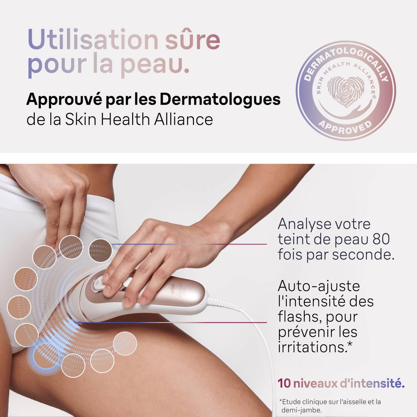 Braun Skin i·expert, Épilateur À Lumière Pulsée Intelligent, Épilation À Domicile, Alternative Au Laser, Avec Application, Vanity, Rasoir Venus, 4 Têtes Intelligentes, 1,5 an De Peau Douce, PL7387