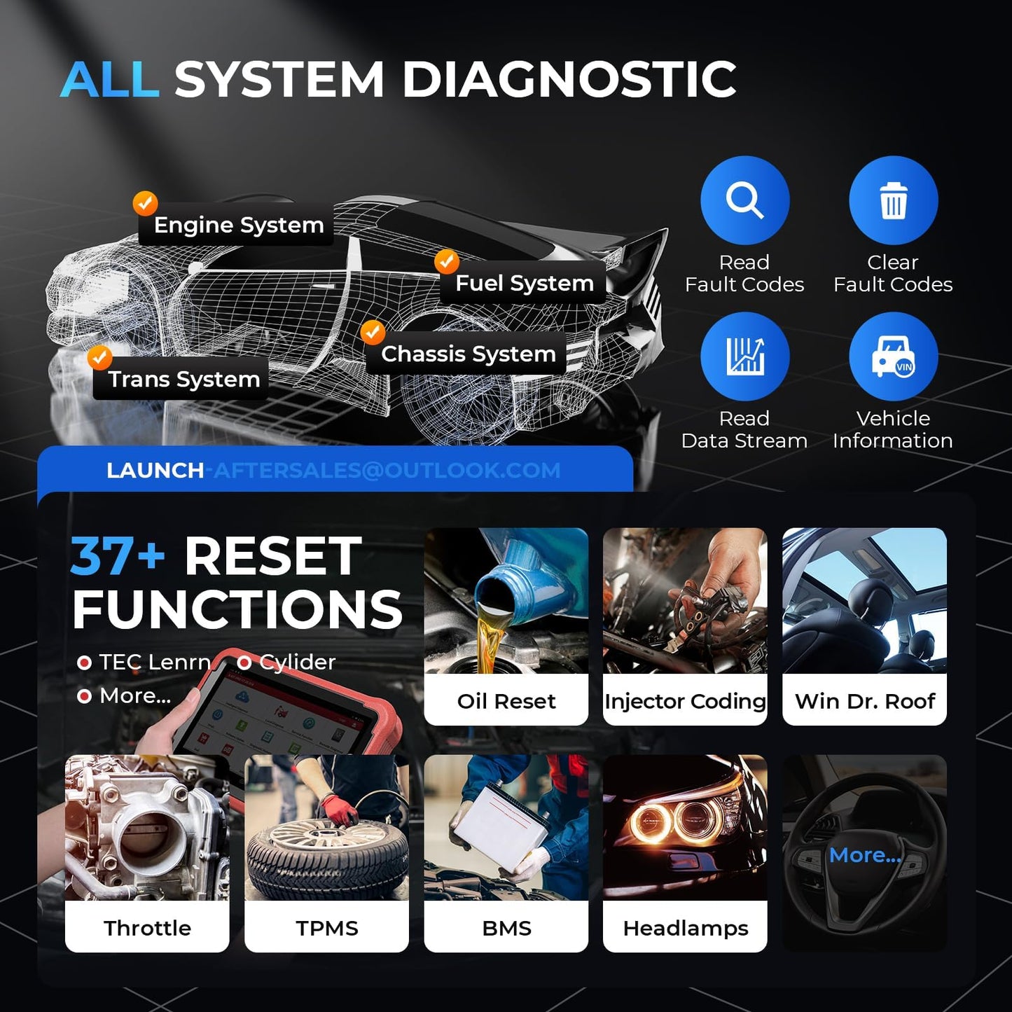 LAUNCH X431 Pros V+ 5.0 Elite Valise Diagnostic Auto avec DBSCar VII Connector,37+ Reset pour Toutes Les Voitures,Bidirectional,ECU Online Coding,CANFD,Key IMMO,FCA AutoAuth,VAG Guide