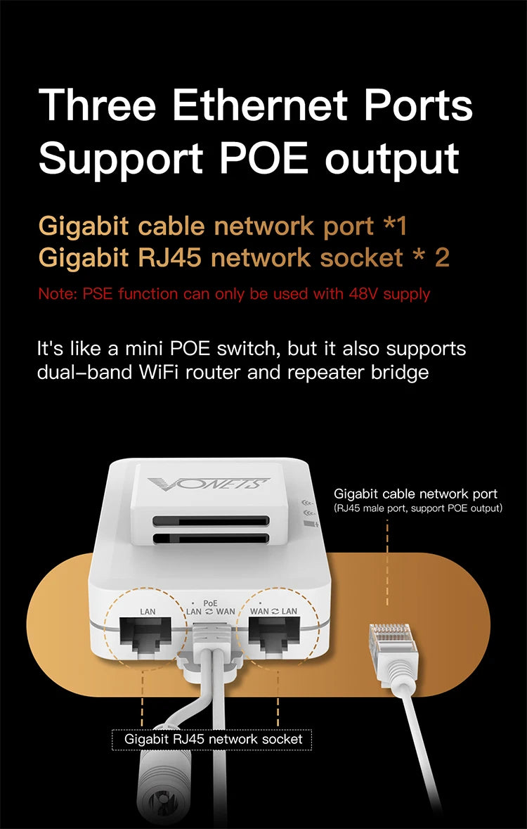 VONETS-Routeur Wi-Fi Gigabit pour moniteur DVR, répéteur de pont sans fil, bande touristique haute puissance, alimentation POE, Ethernet, 2.4G, 5G