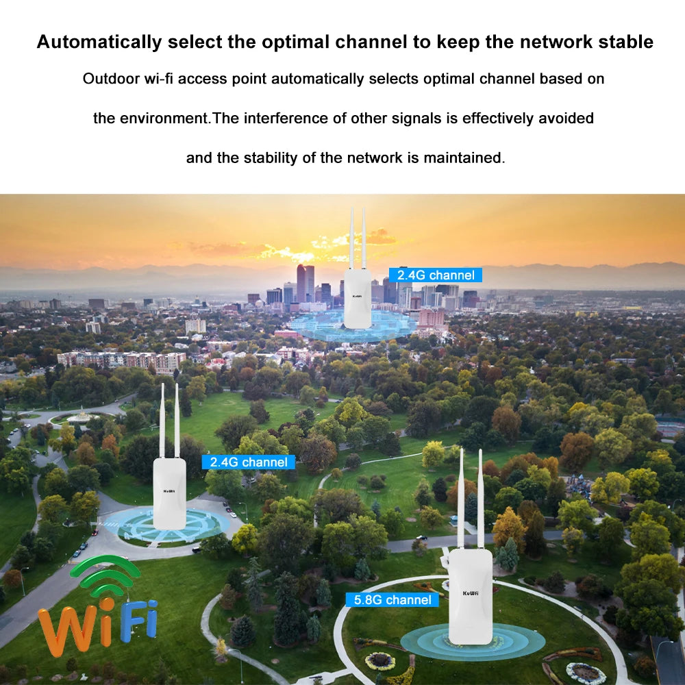 KuWFi High Power AP1200 Outdoor Wireless Wifi Access Point AP Repeater 1200Mbps Dual Dand 2.4G 5Ghz Long Range WiFi Coverage