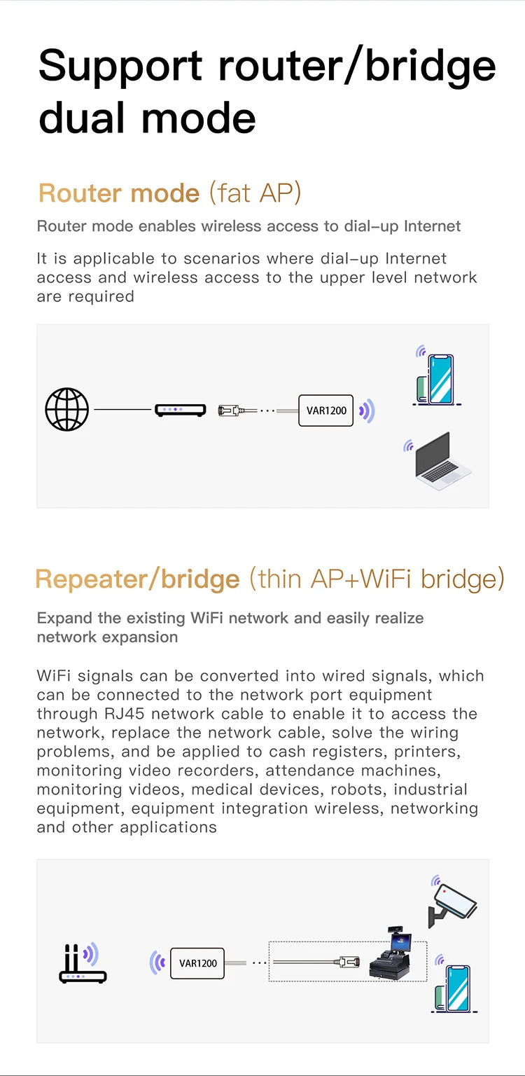 VONETS Gigabit Dual Band 2.4G/5G High Power WiFi Router Wireless Bridge Repeater POE Power Supply WiFi Ethernet for DVR Monitor