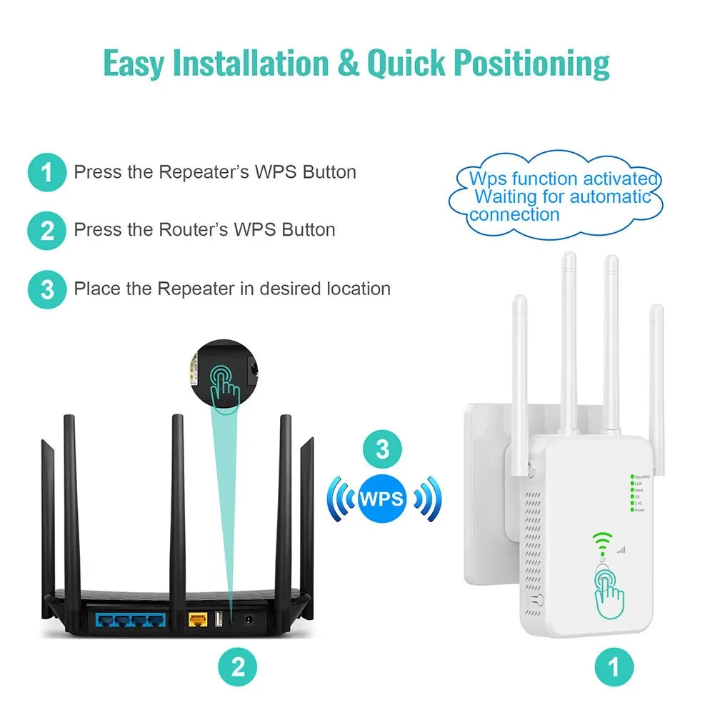 Amplificateur de signal Wi-Fi sans fil, routeur, répéteur, amplificateur, 1200Mbps, 5G, 2.4G, Gigabit, extérieur, maison, bureau, touristes, bande